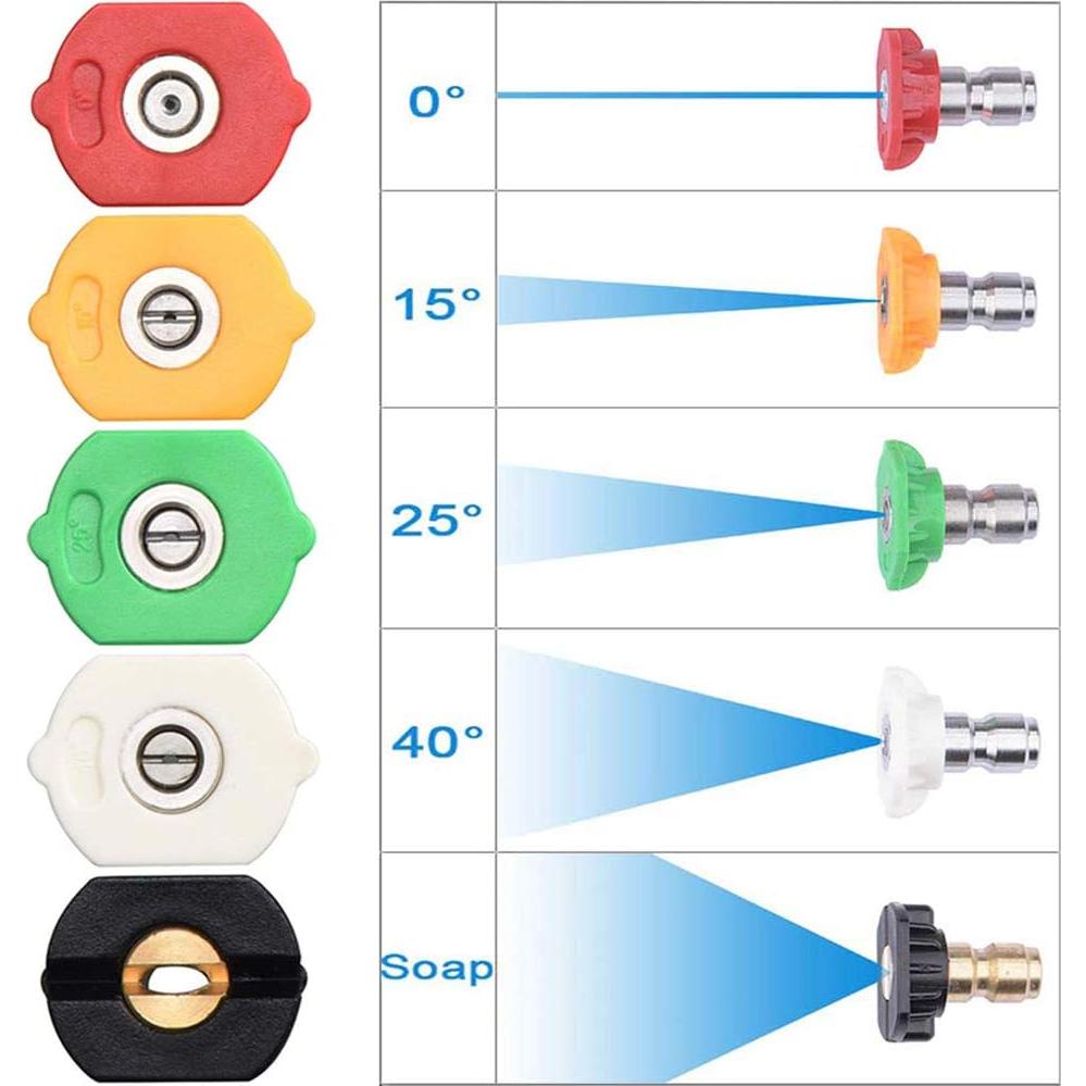 Adaptador de Lavado a Presión Kallwong con 5 Boquillas