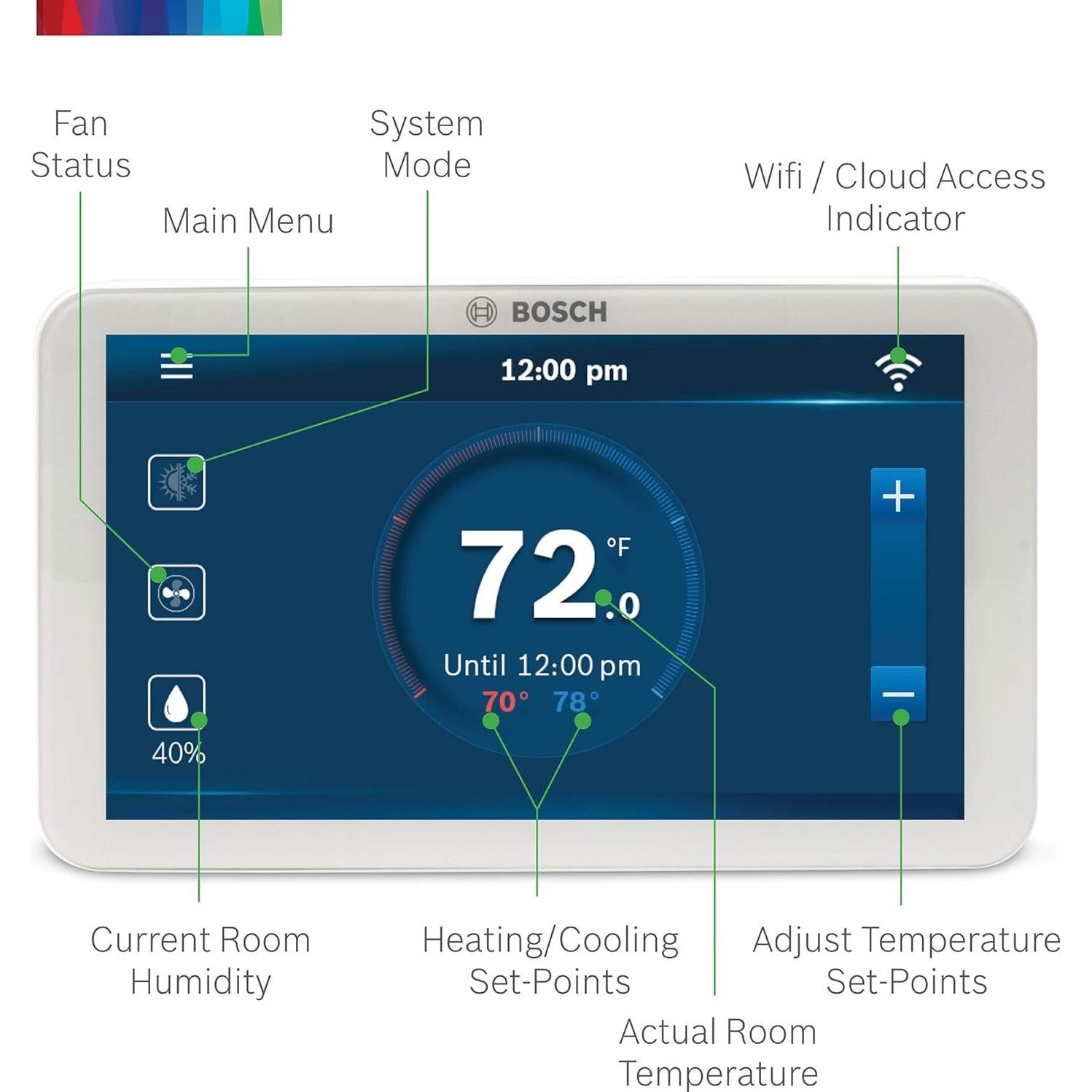 Termostato Inteligente Bosch BCC100 5" Táctil Wi-Fi HVAC