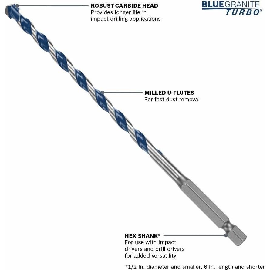 Broca de Martillo Bosch HCBG04T 0.48 cm para Concreto
