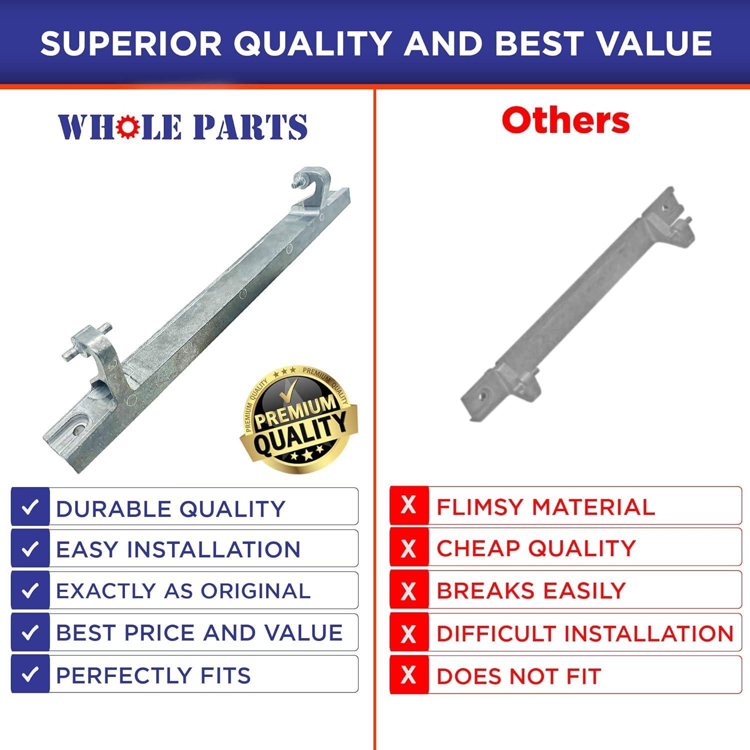 Bisagra de puerta Whole Parts 00651004 para lavadoras Bosch