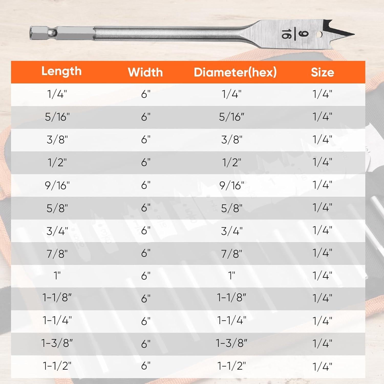 Juego de Brocas de Pala 14 Piezas PINOZE con Extensión 15.24 cm