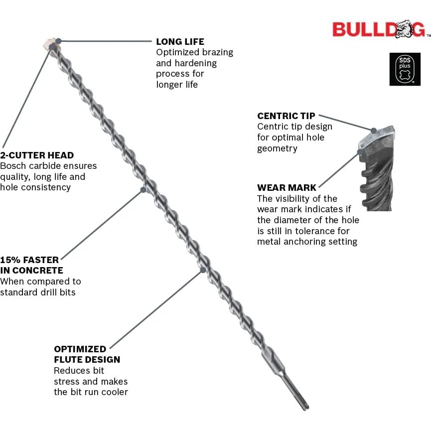 Juego de Brocas Bosch HCK005 5 Piezas SDS-Plus Carburo