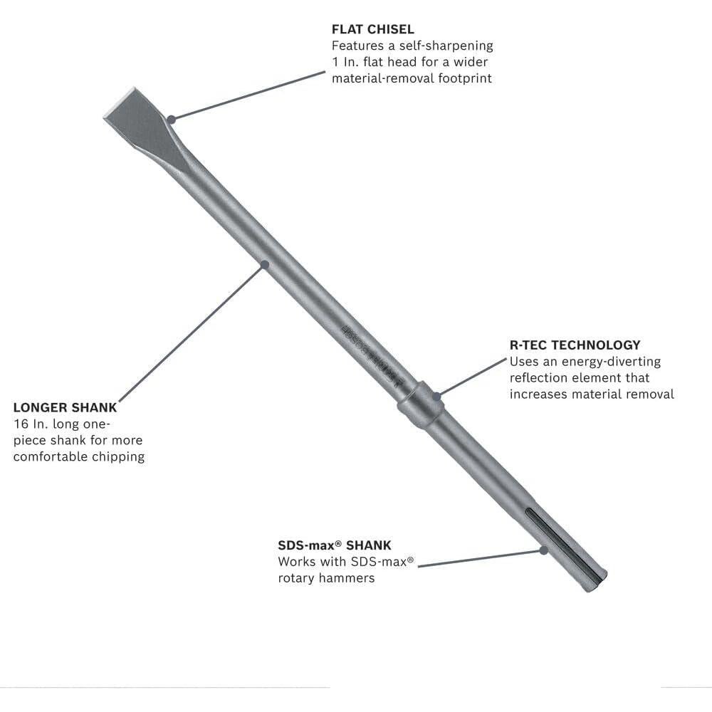 Cinceles SDS-max Bosch HS19R2PK 2 piezas 40,64 cm