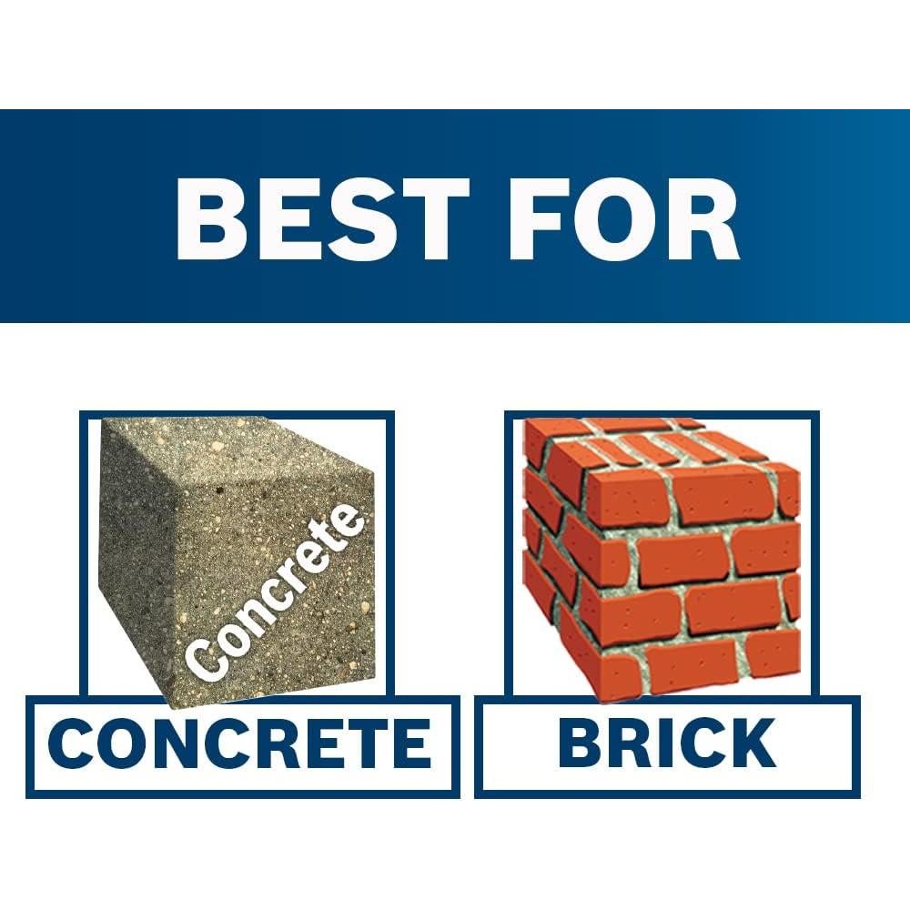 Cinceles SDS-max Bosch HS19R2PK 2 piezas 40,64 cm