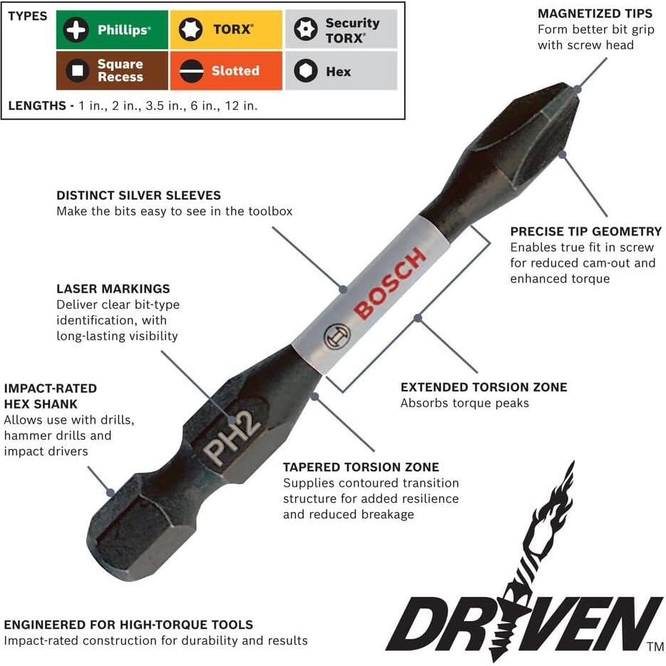 Juego de Destornilladores BOSCH Driven 24 Piezas con Estuche