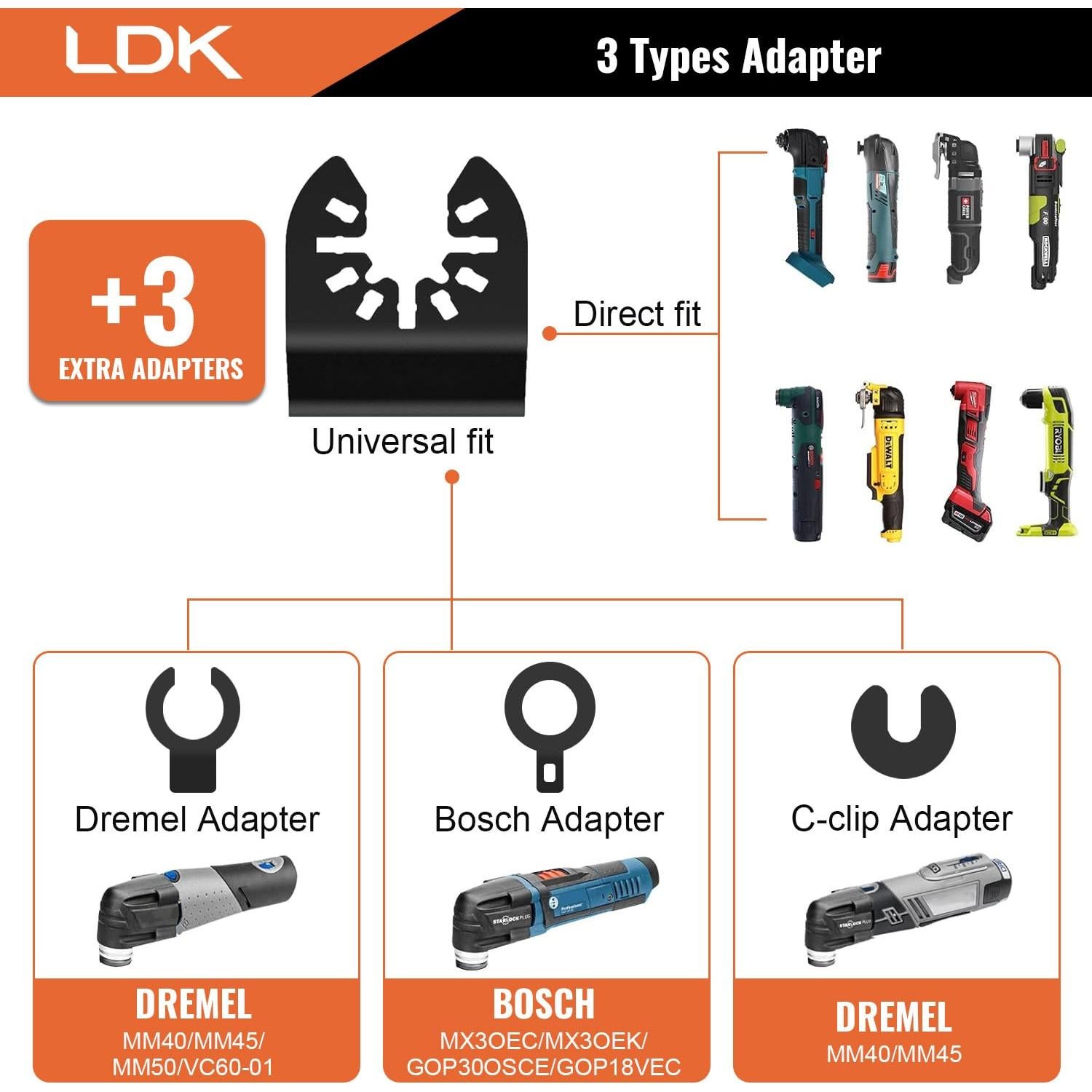 Kit 24 Hojas Multiherramienta LDK Titanio Universal