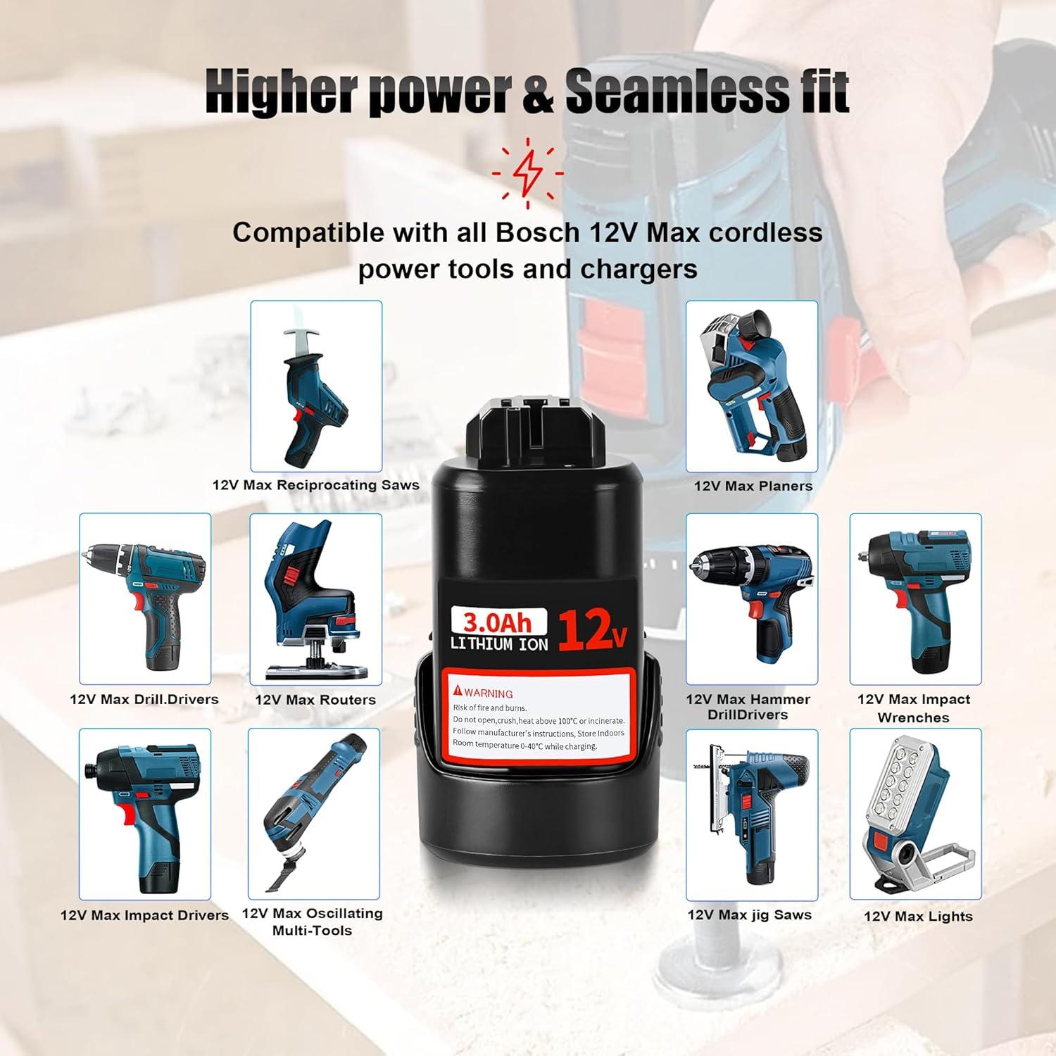 Batería Reemplazo 3.0Ah Bosch 12V CaliHutt Li-ion