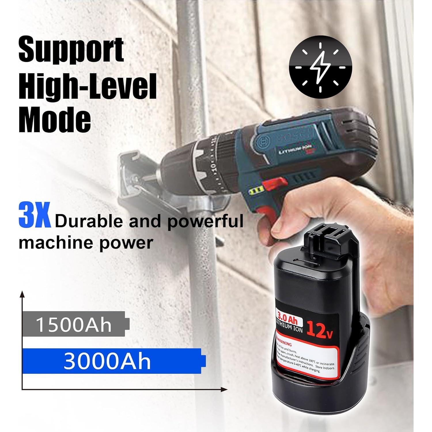 Batería Reemplazo 3.0Ah Bosch 12V CaliHutt Li-ion