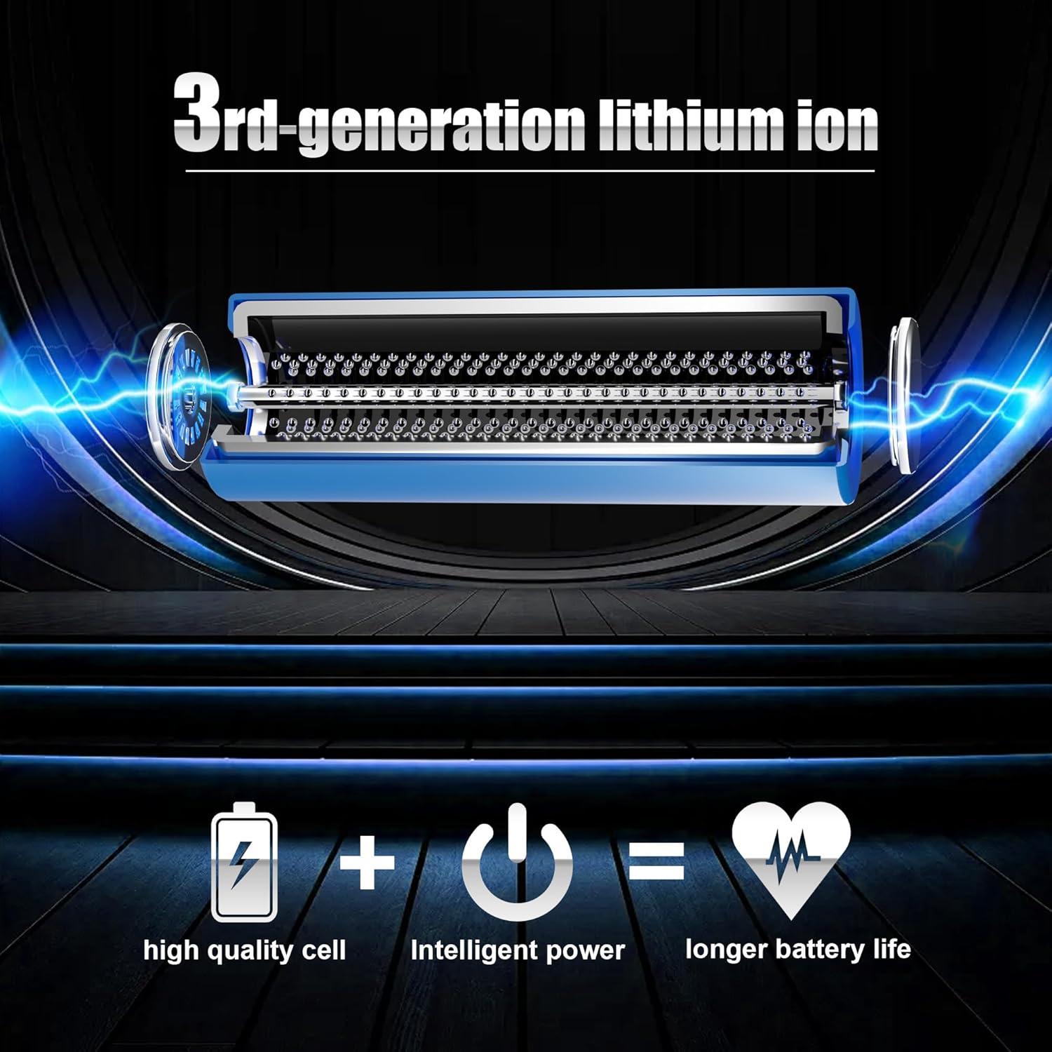 Batería Reemplazo 3.0Ah Bosch 12V CaliHutt Li-ion