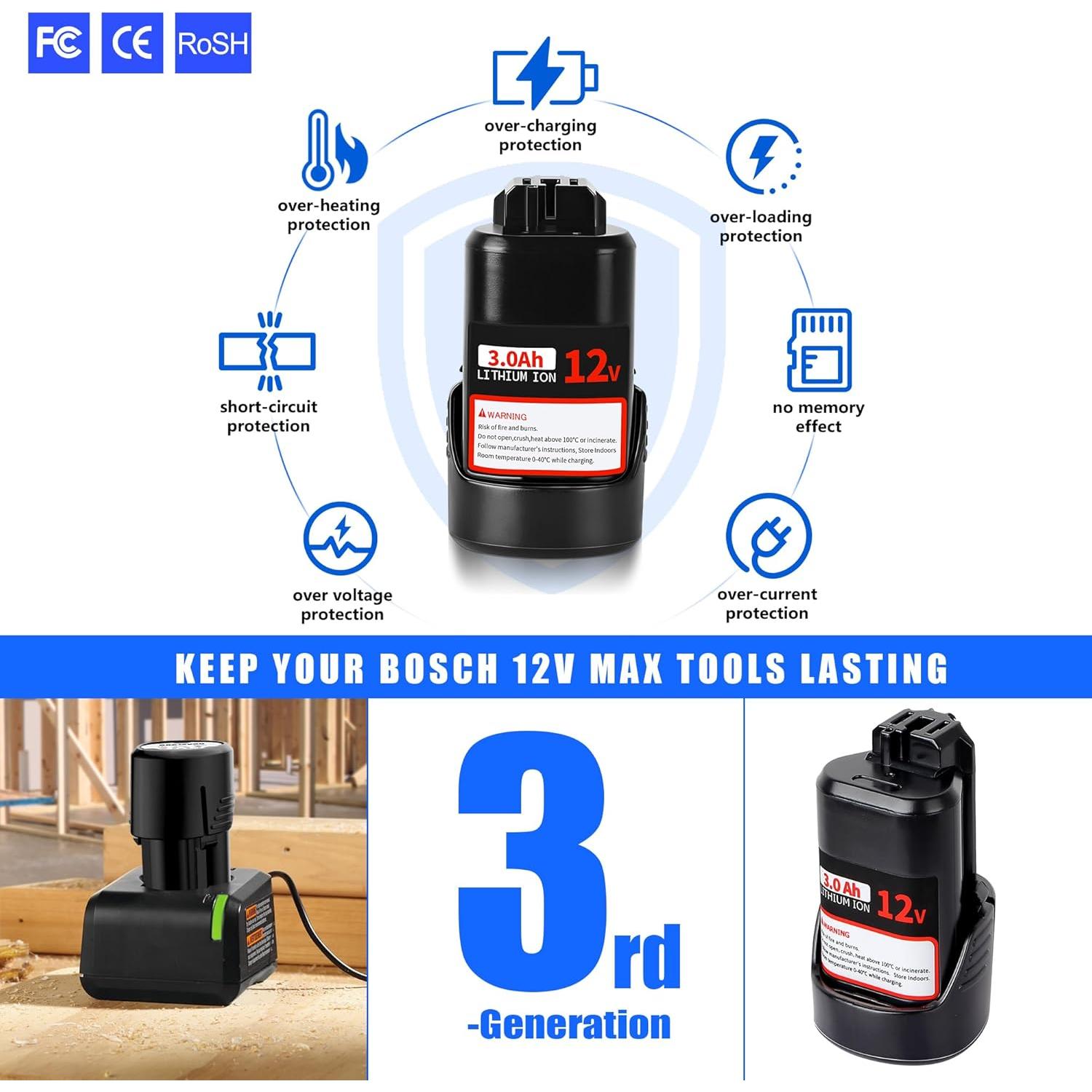 Batería Reemplazo 3.0Ah Bosch 12V CaliHutt Li-ion