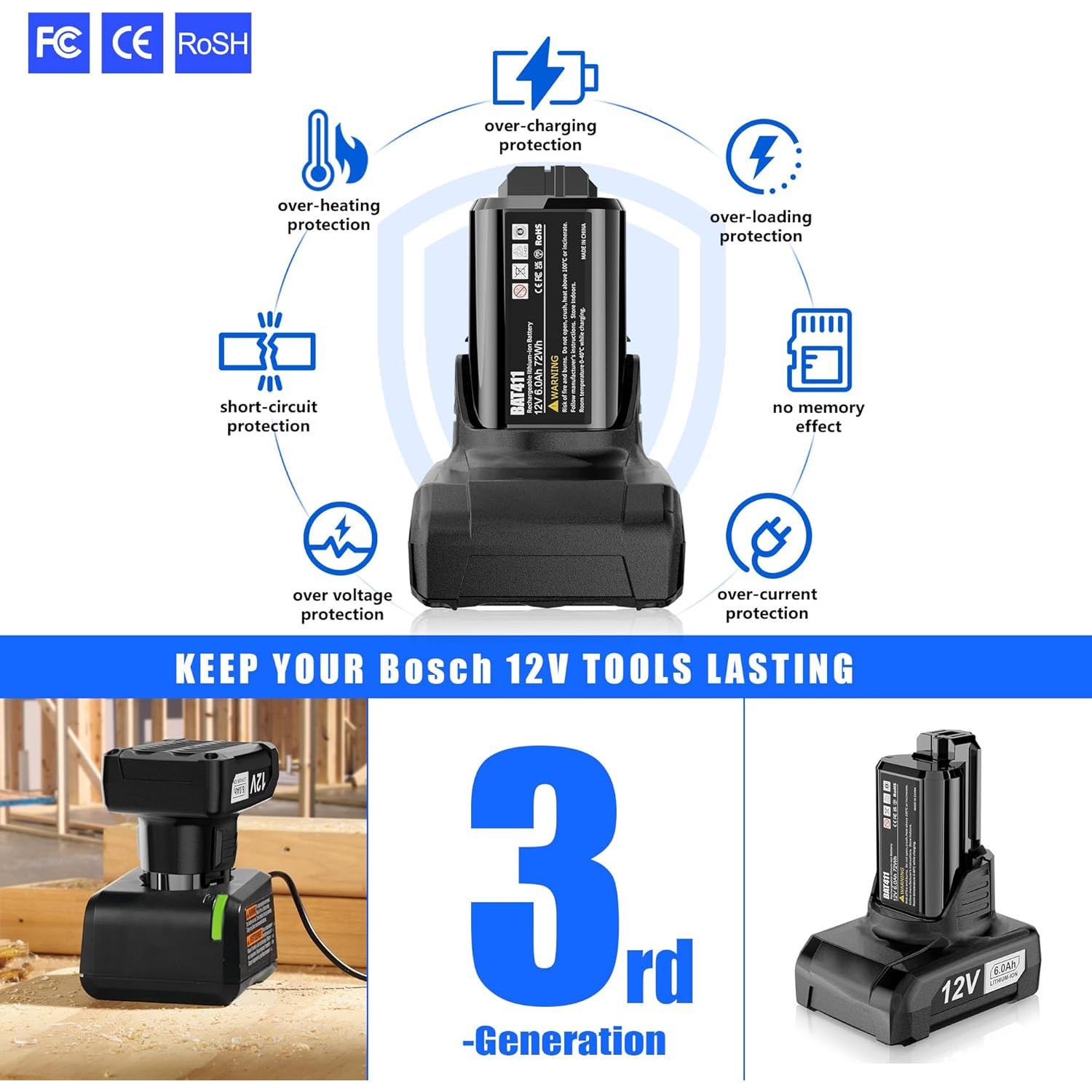 Pack 2 Baterías 6.0Ah CaliHutt para Bosch 12V Litio-Ion