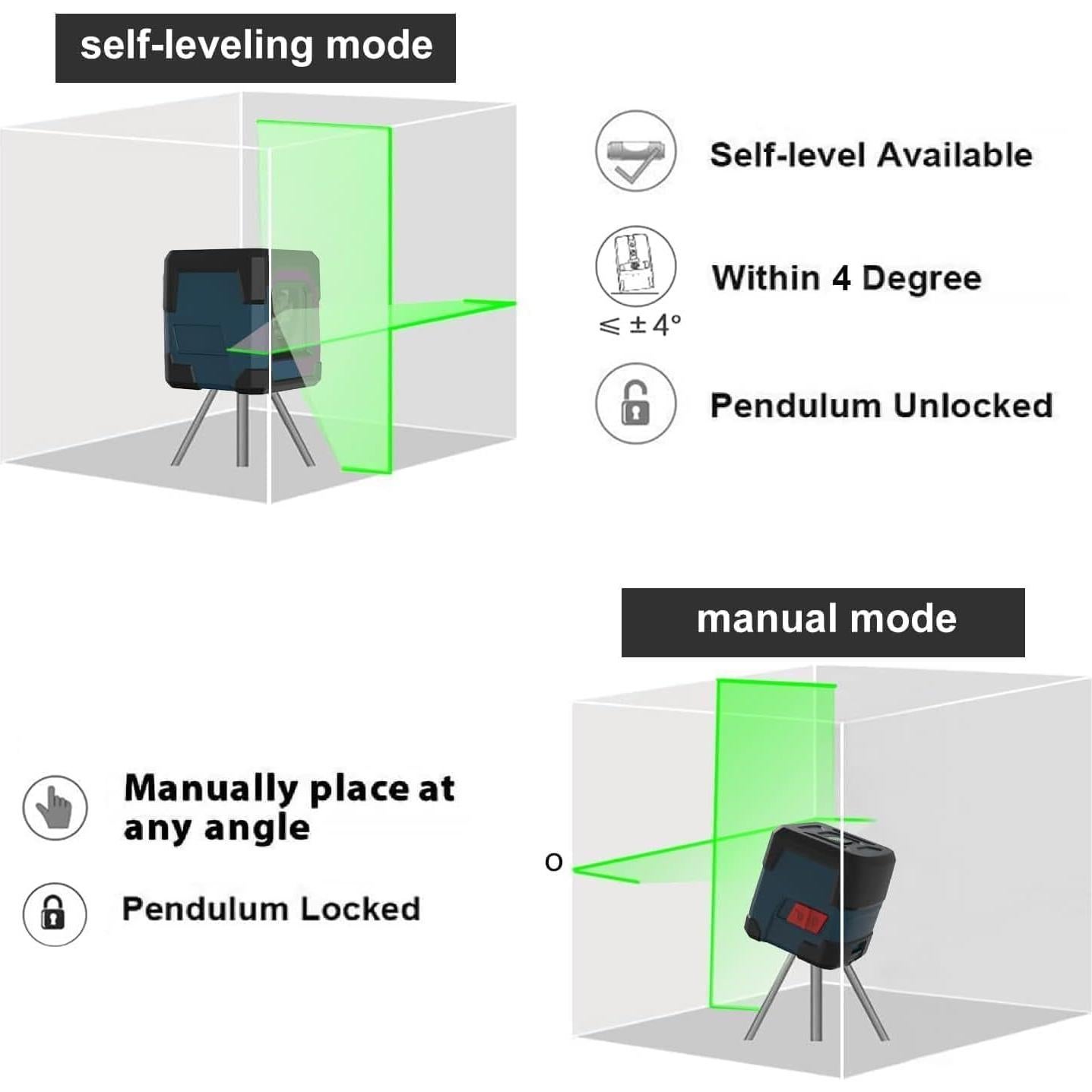 Nivel Láser RockSeed Verde Autonivelación 360° con Bolsa