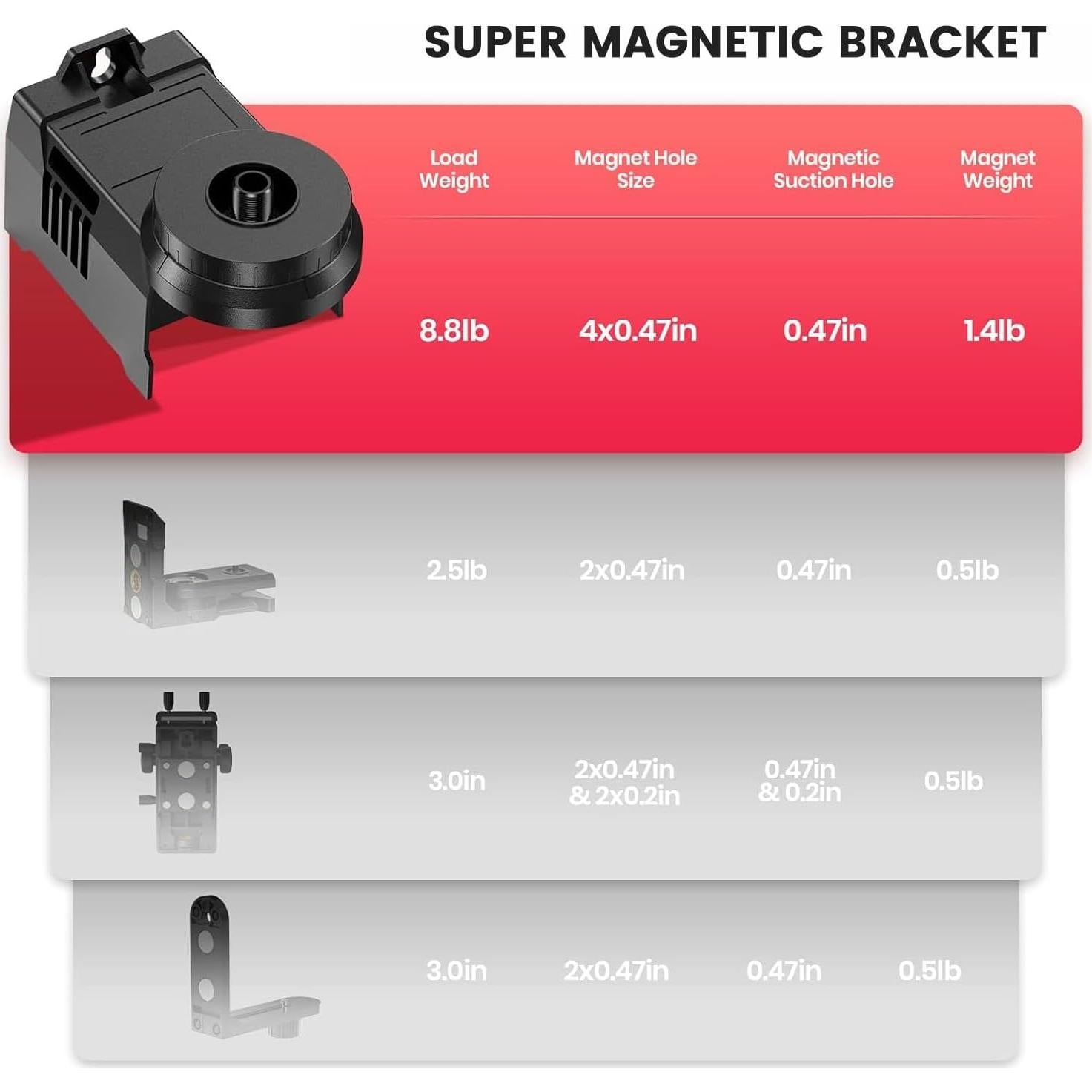 Nivel Láser Verde Elikliv 5 Puntos Autonivelante 60m