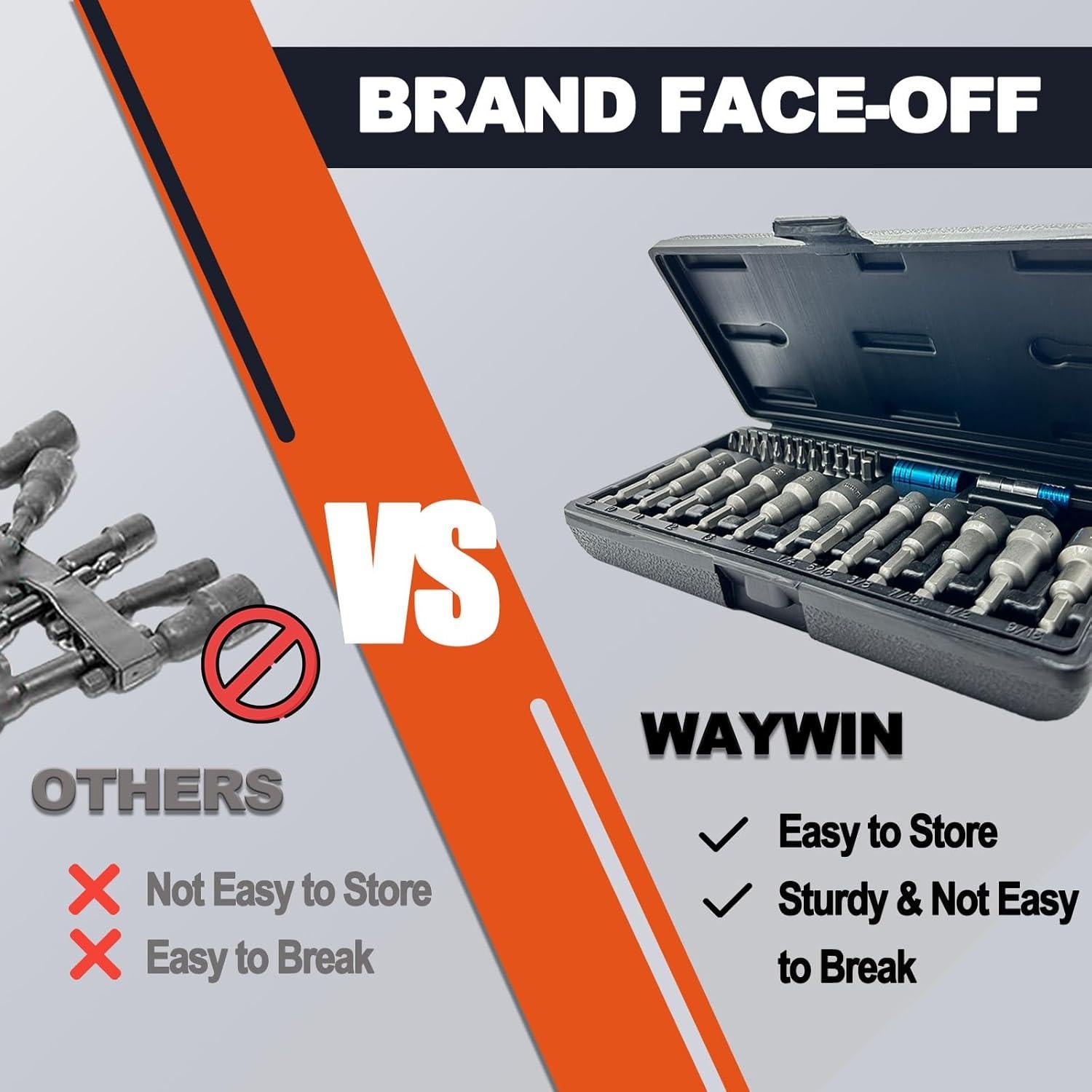 Juego de 38 Piezas Controladores de Tuercas WAYwin