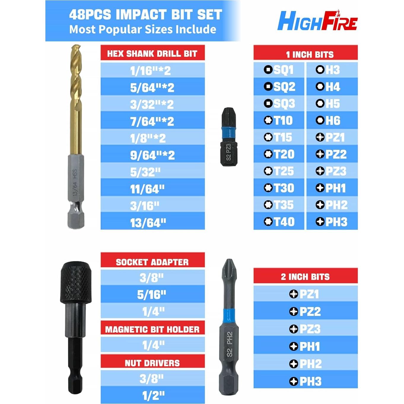 Juego de 48 Piezas de Puntas y Brocas Highfire