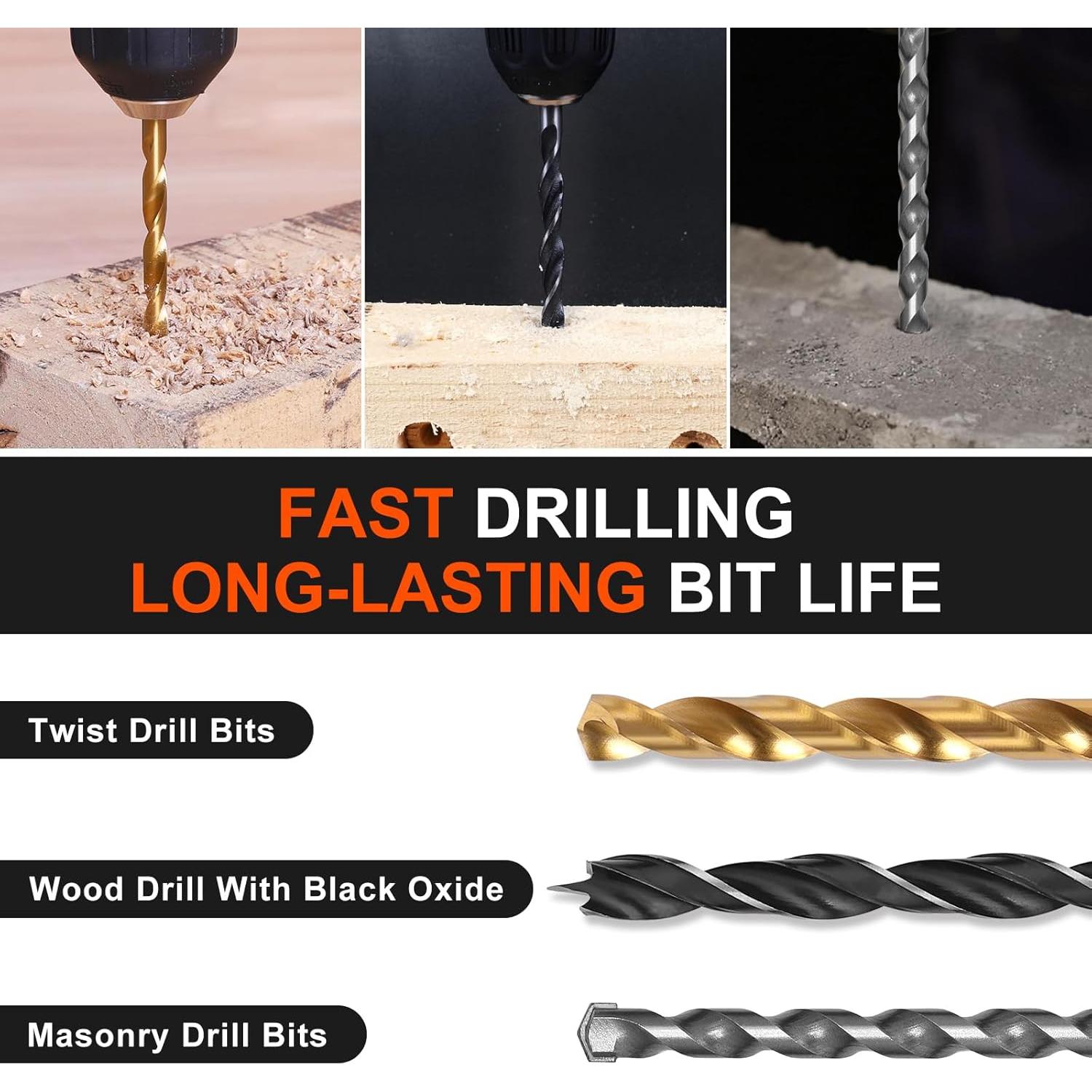 Juego de Brocas COMOWARE 104 Piezas Titanio y Destornilladores