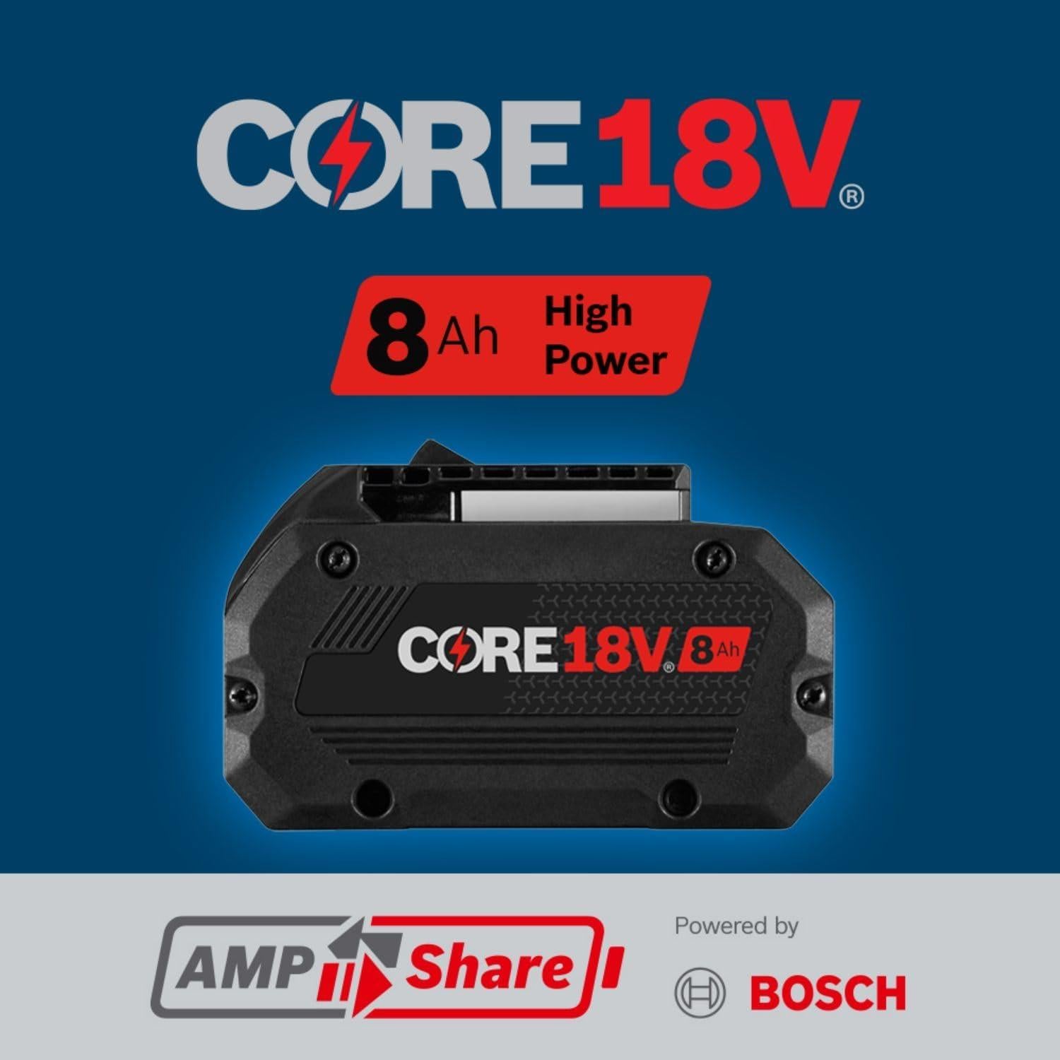 Batería Bosch GBA18V80 18V 8Ah Ión de Litio Alta Potencia