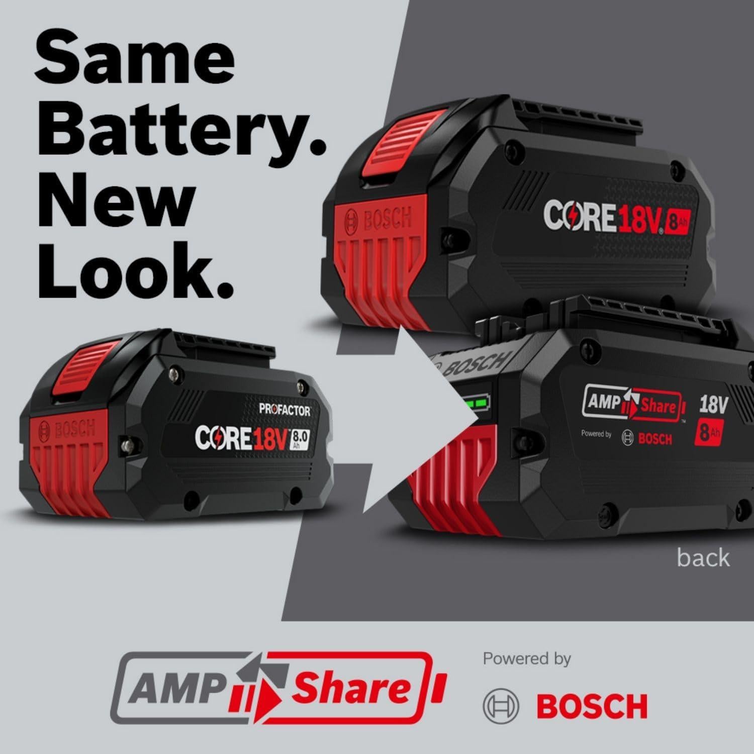 Batería Bosch GBA18V80 18V 8Ah Ión de Litio Alta Potencia
