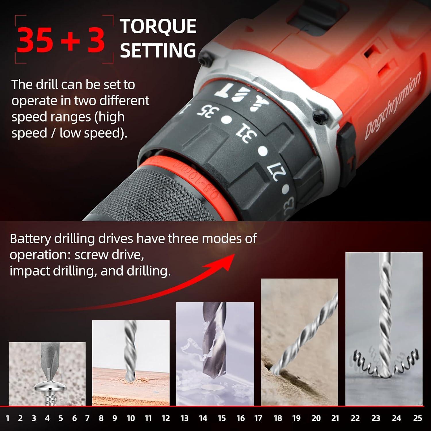 Taladro Inalámbrico DogChrymion 20V 1500 RPM 50 Nm 43 Piezas