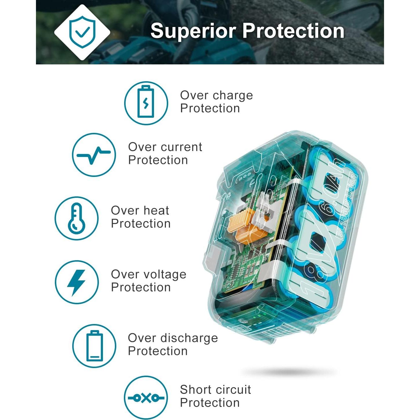 Paquete de 2 Baterías 18V Makita BL1860B 6000mAh Compatibles
