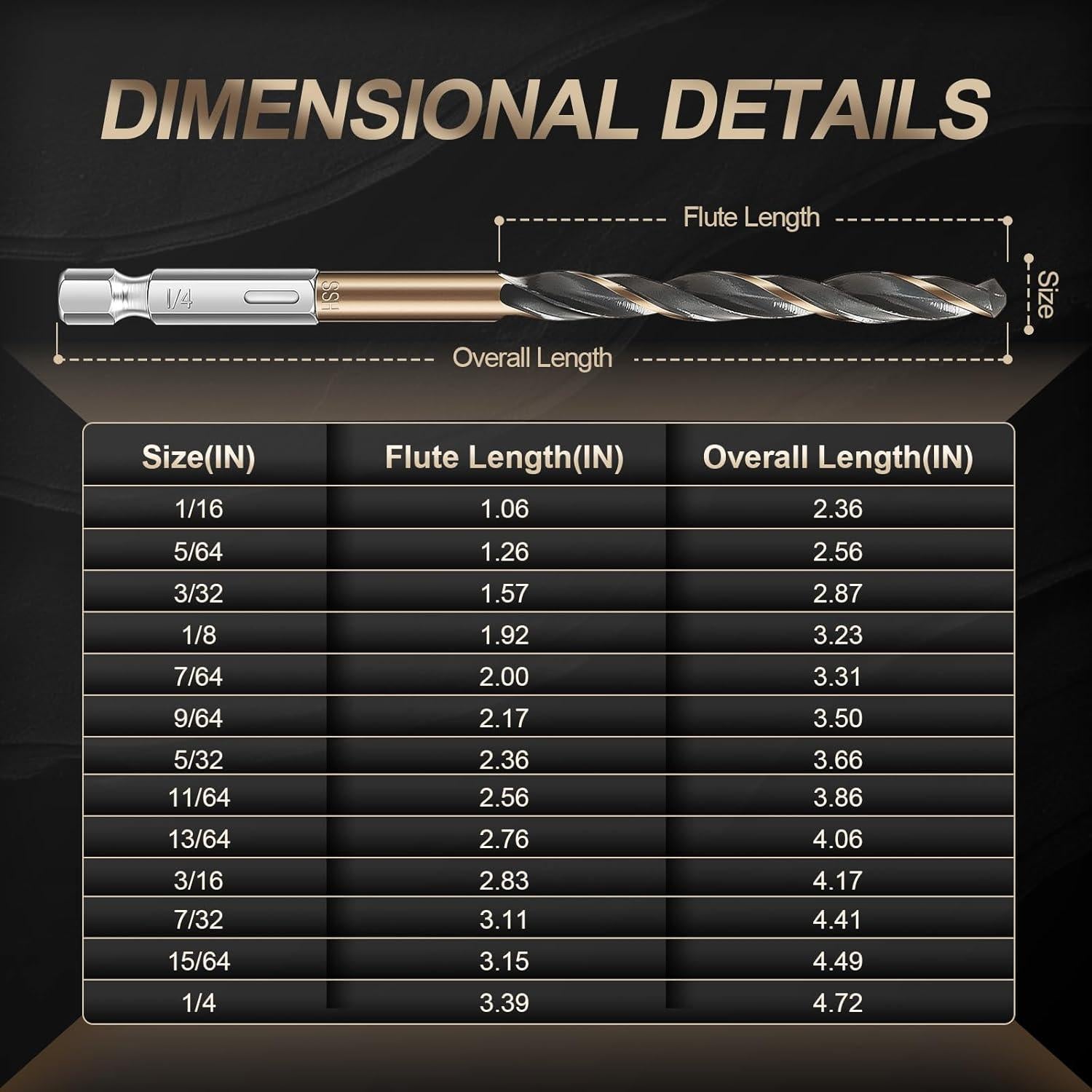 Juego de brocas 13 piezas Jonchinjn HSS hexagonal 1,6 a 6,4 cm