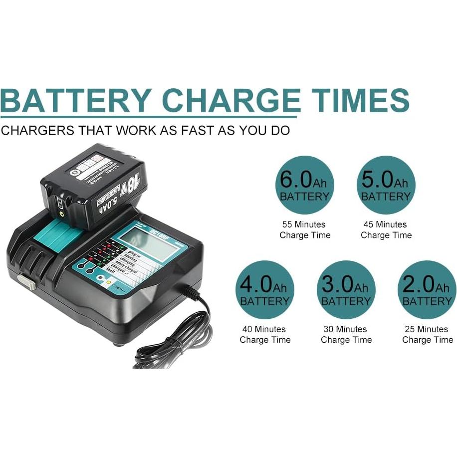 Cargador DC18RF Bslite 14.4V-18V con USB y Pantalla LCD