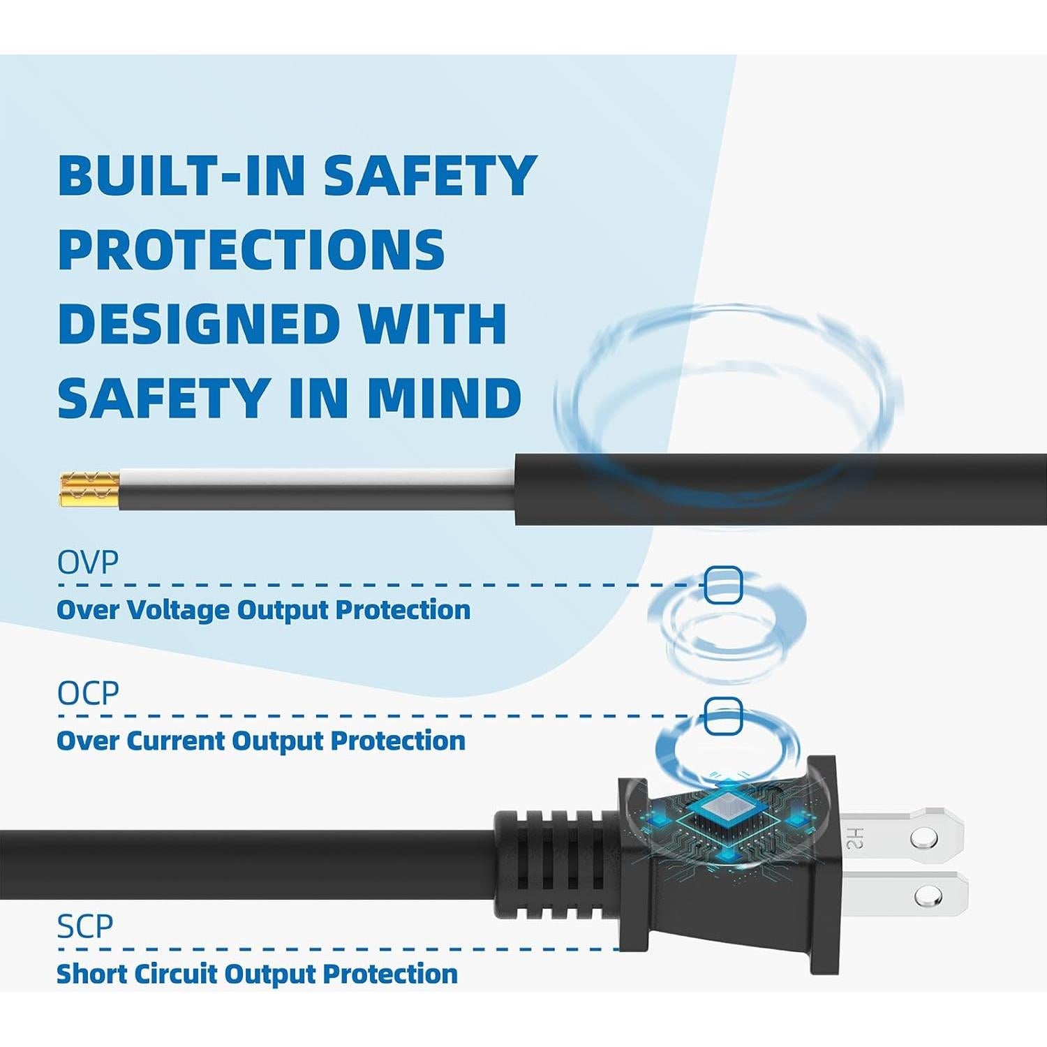 Cable de Alimentación Makita 664463-0 2 Paquete 0.72 kg