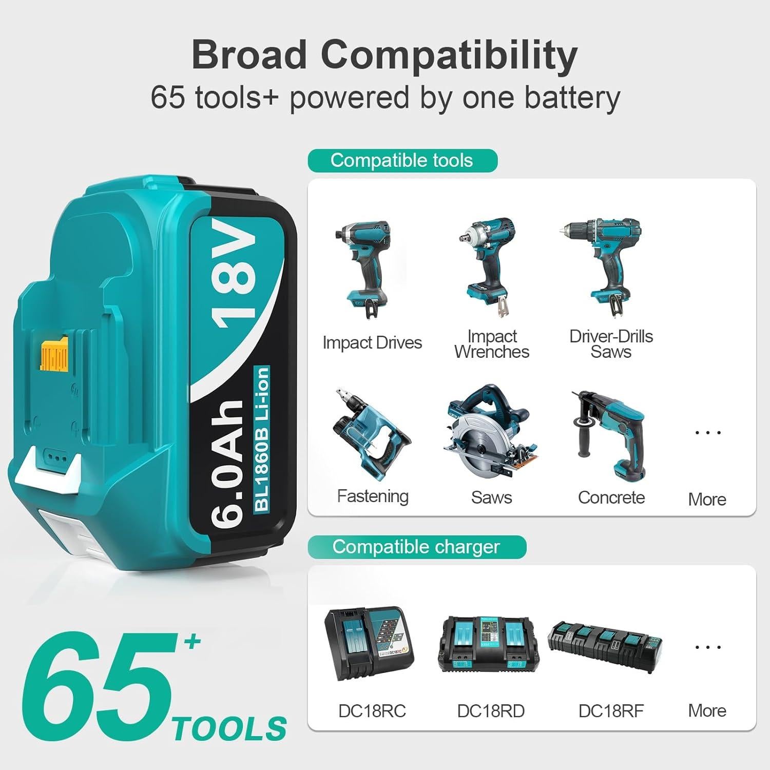 Batería 2pk 6.0Ah 18V Makita Compatible BL1815 BL1830