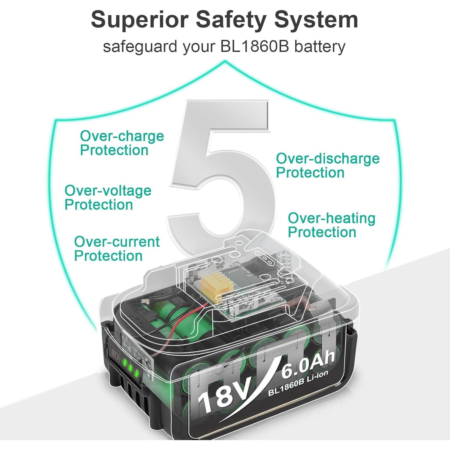 Batería 2pk 6.0Ah 18V Makita Compatible BL1815 BL1830