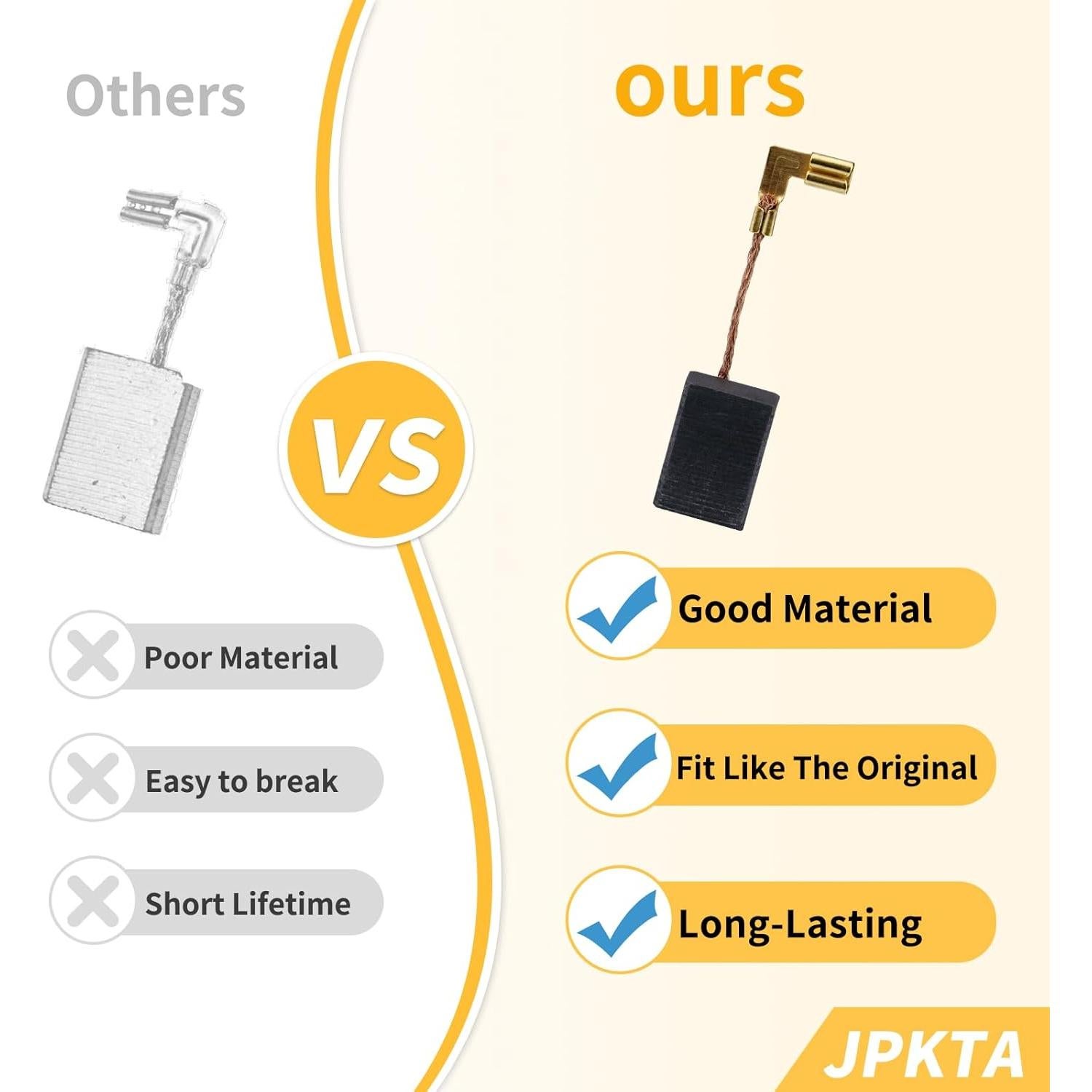 4 Pcs Escobillas de Carbono JPKTA para Amoladora Makita