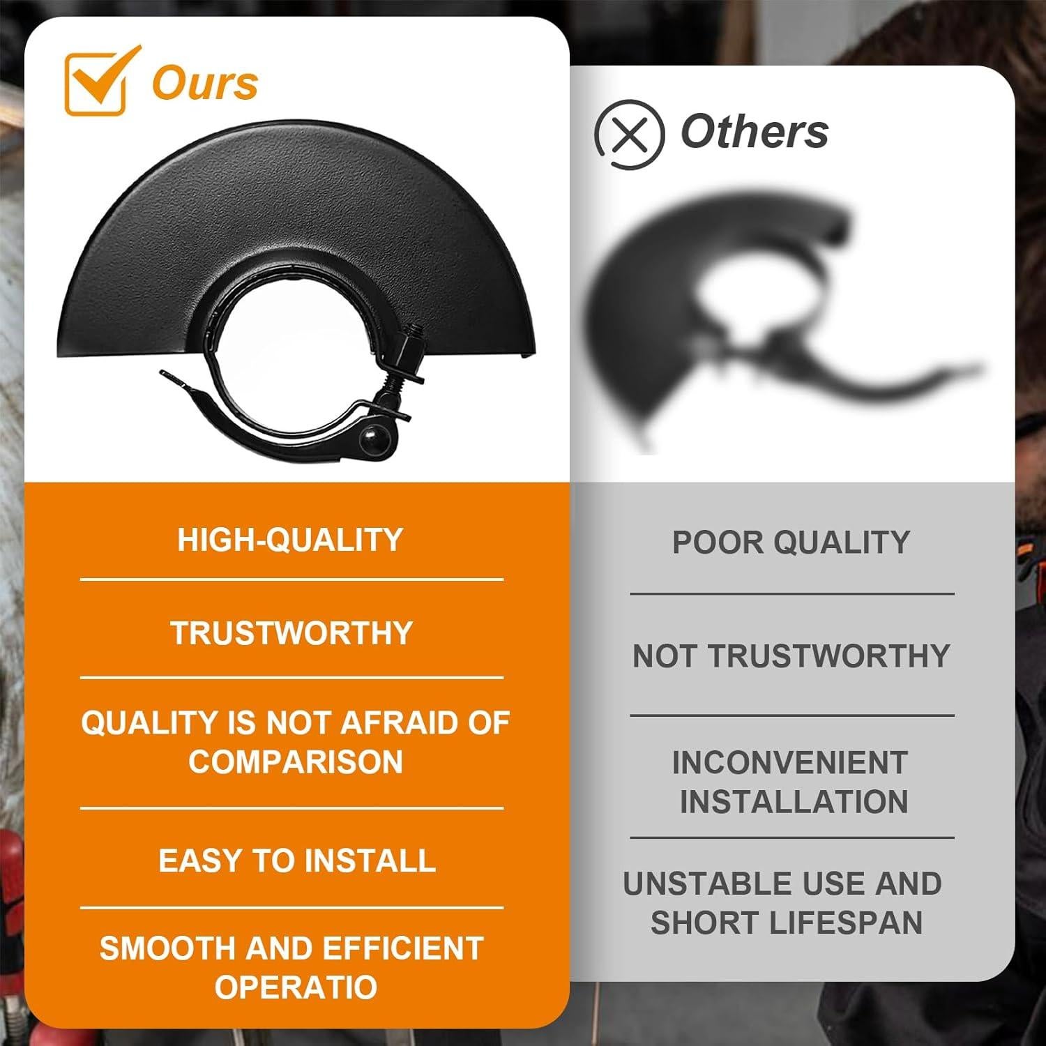 Protector de Amoladora Guweta 135mm para 125mm y 115mm