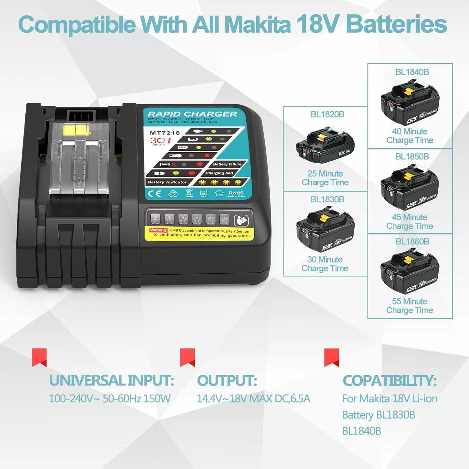 2 Baterías 5000mAh 18V y Cargador Makita BL1850B MT7218