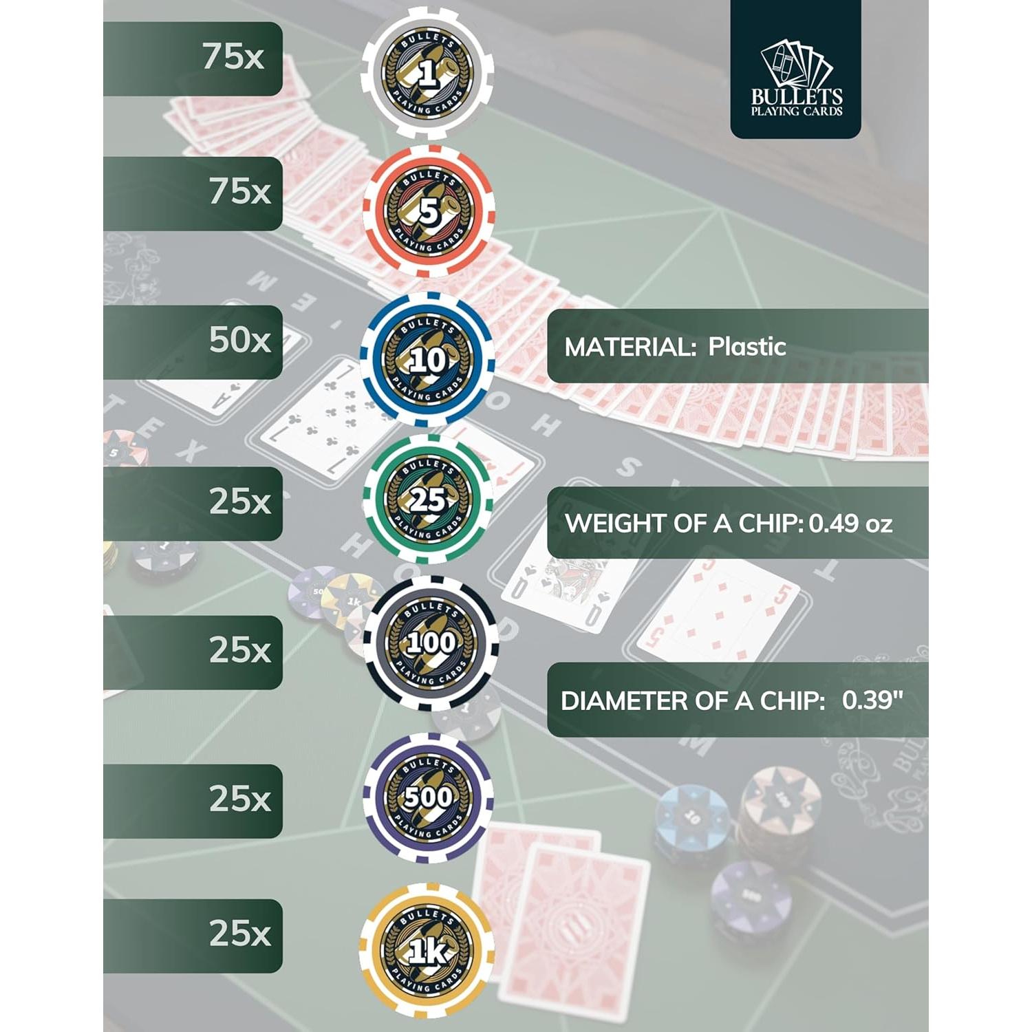 Set de Póker Bullets con 300 Fichas de Plástico y Accesorios