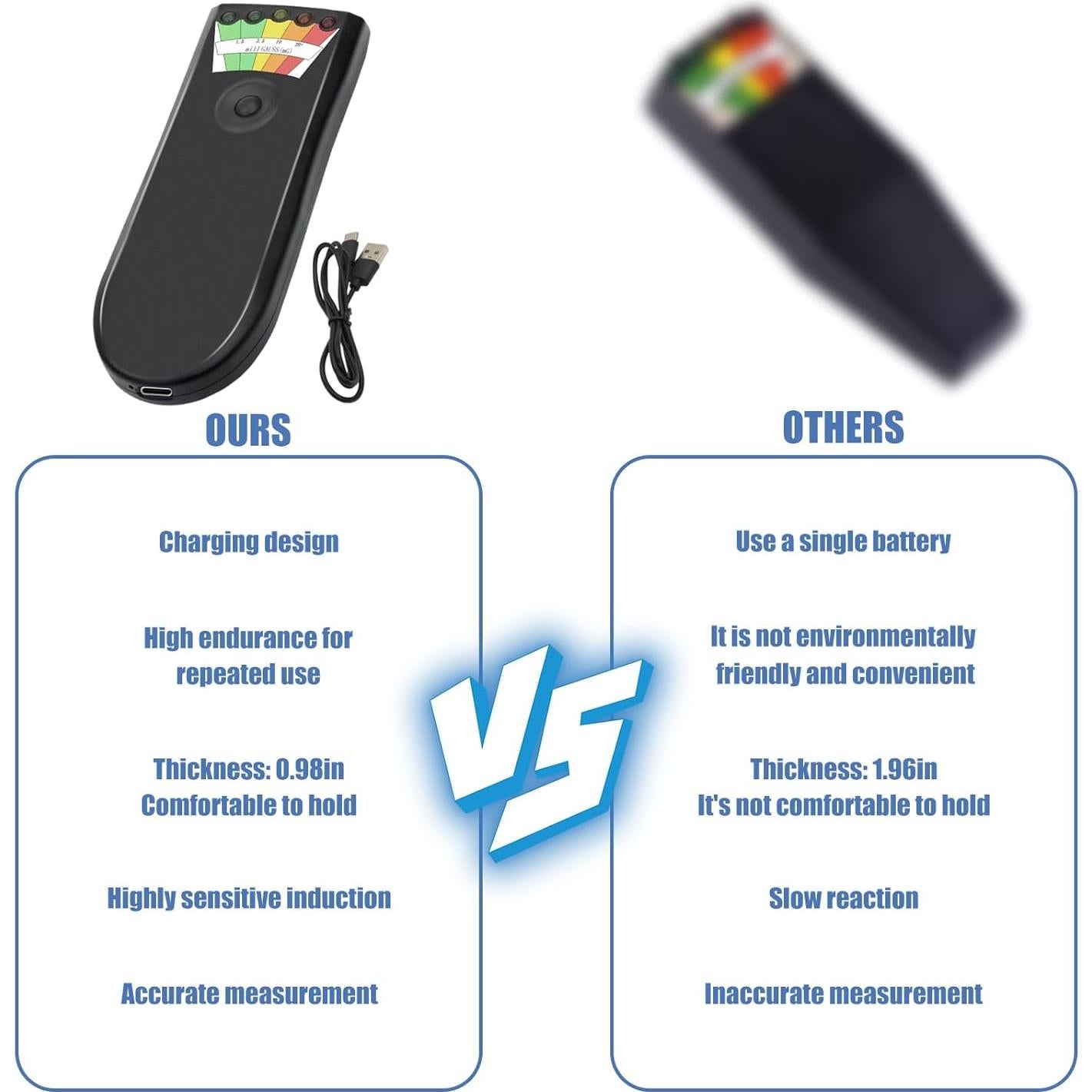 Detector de Radiación Electromagnética EMF CCTP Portátil 2 Pcs