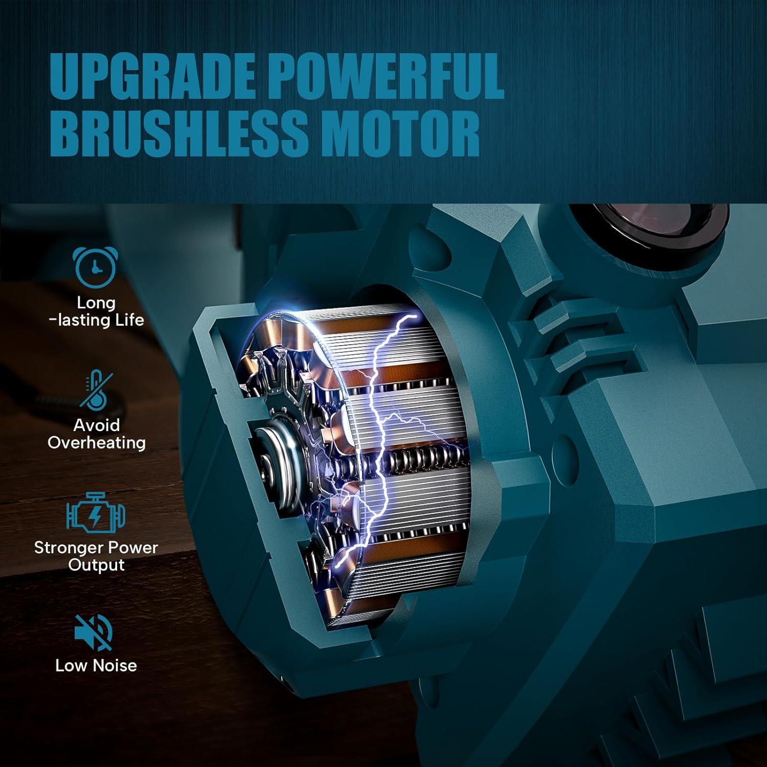 Motosierra eléctrica ZUYIYI 6" y 8" para batería 18V