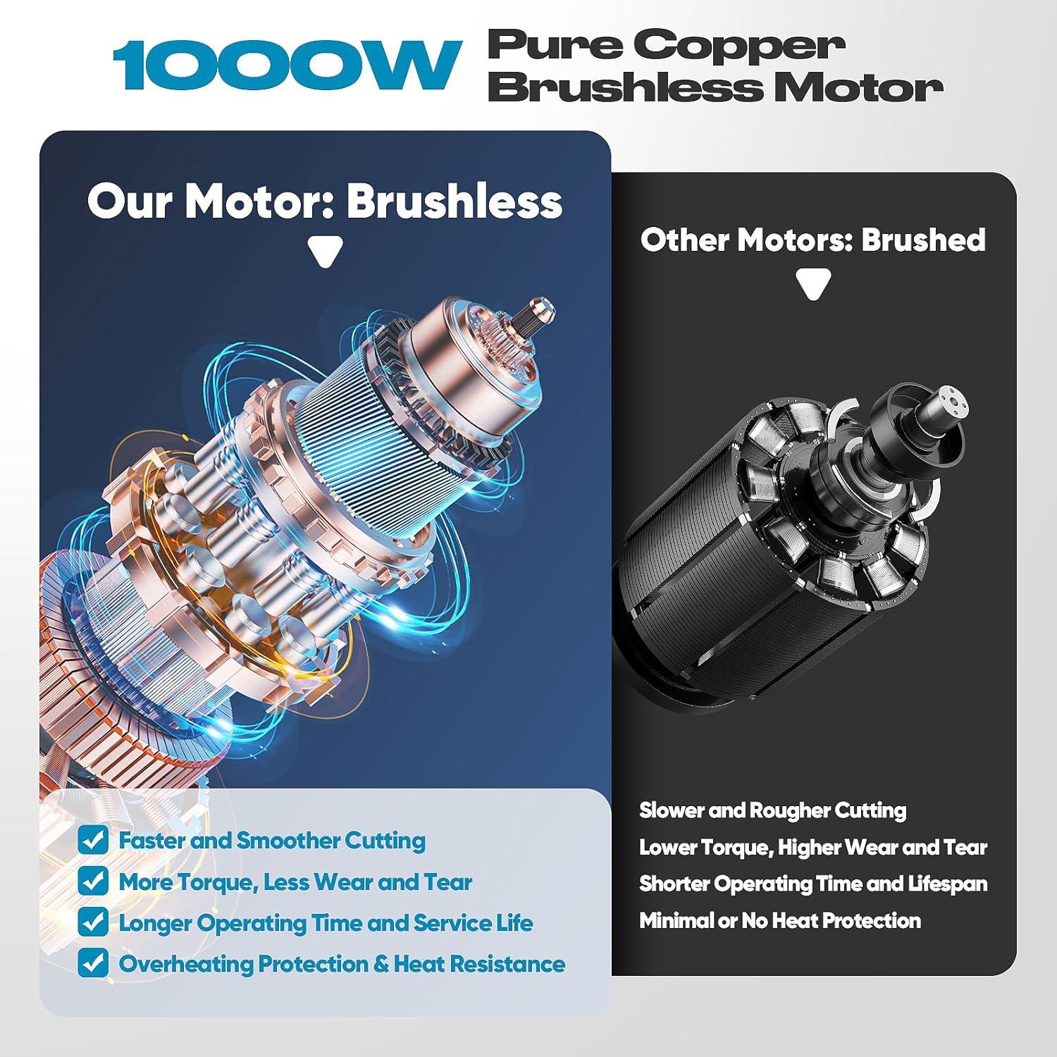 Motosierra Eléctrica Inalámbrica GARTOL 20V 1000W 2-en-1