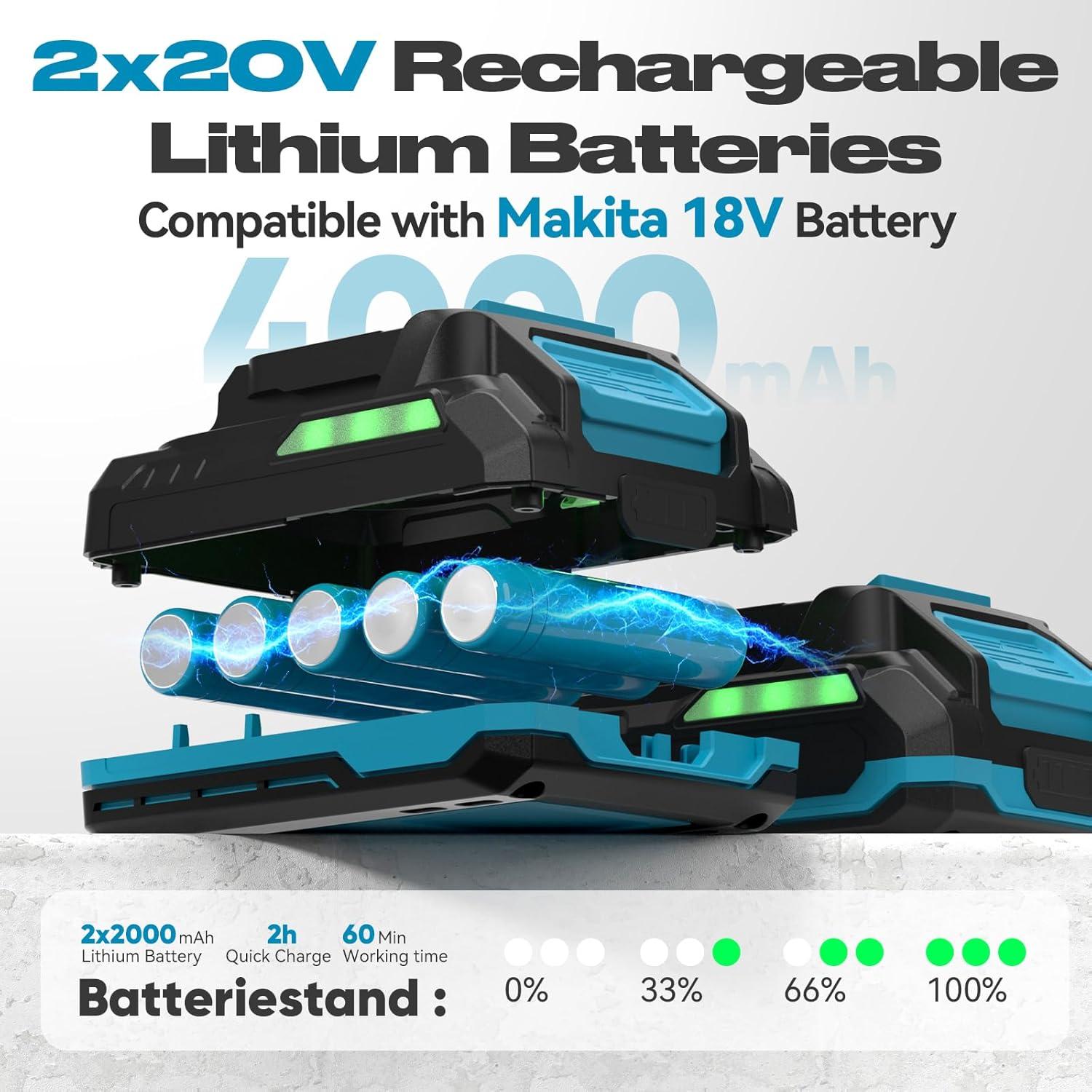 Motosierra Eléctrica Inalámbrica GARTOL 20V 1000W 2-en-1