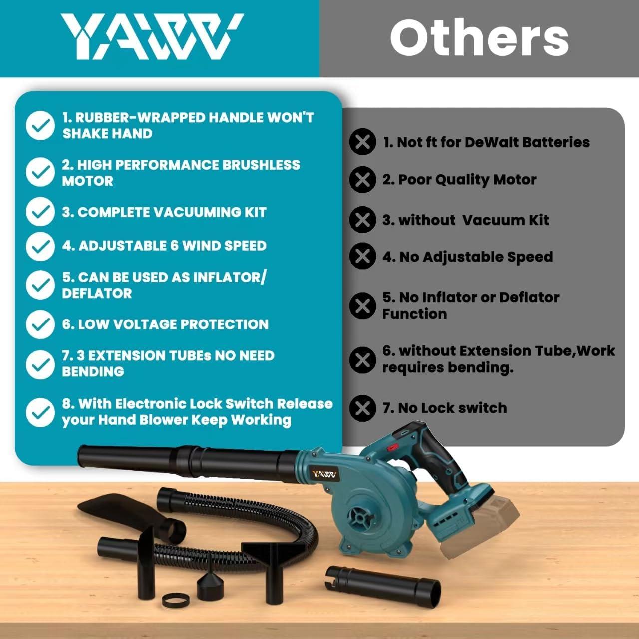 Soplador de Hojas YAWV 18V Inalámbrico 2 en 1 290,7 km/h