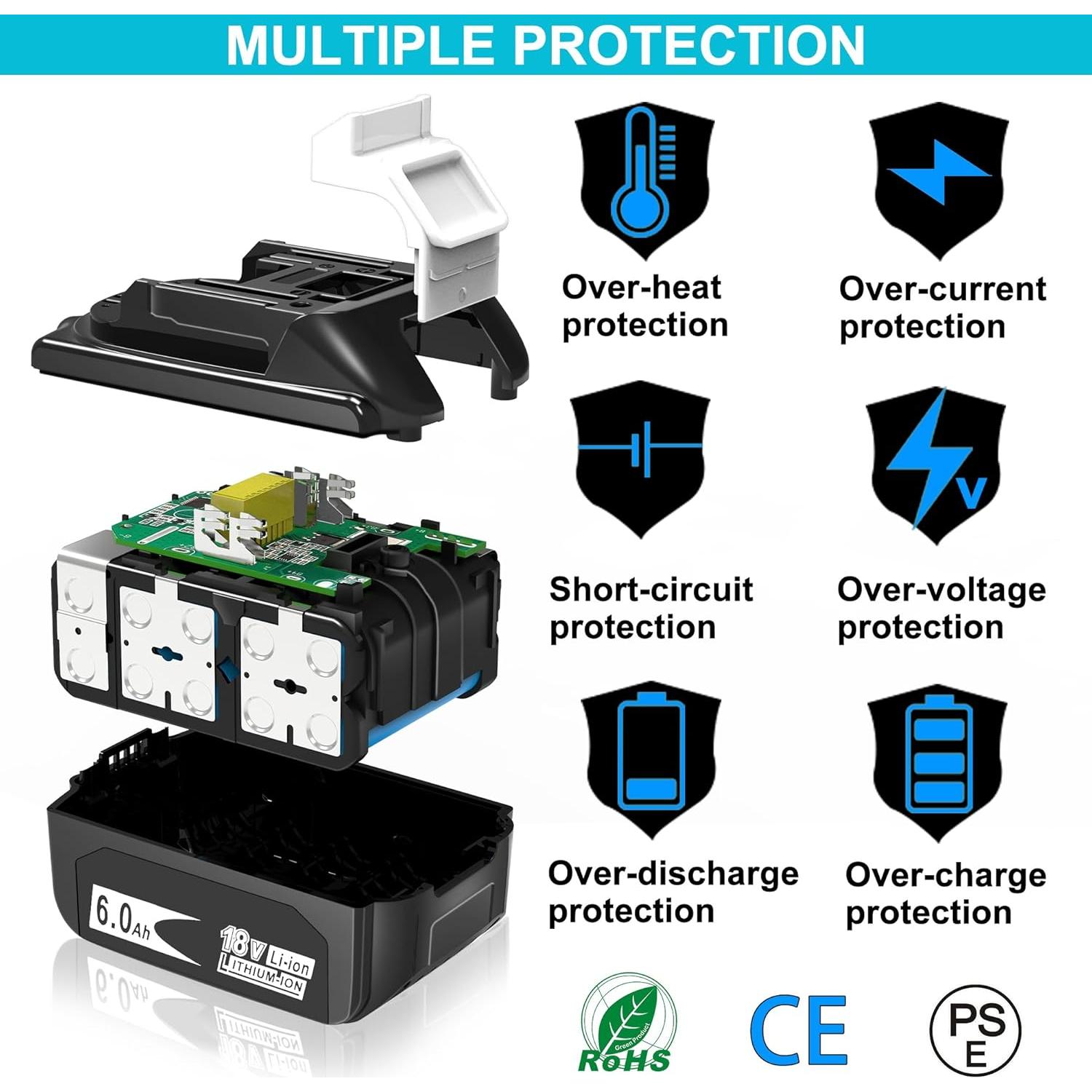 Paquete de 2 Baterías Ion Litio 18V 6000mAh Makita WORTHMAH