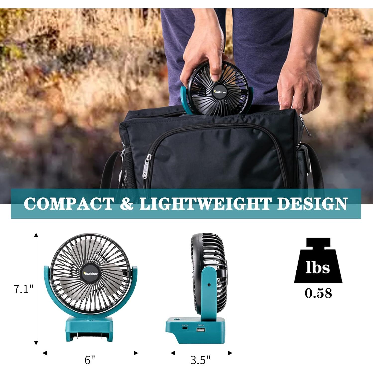 Ventilador Portátil Rozlchar Inalámbrico 18V USB Carga Rápida