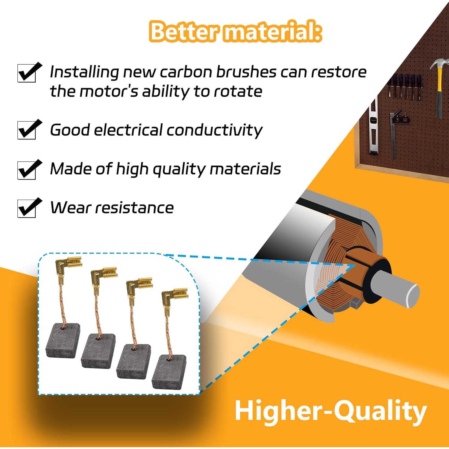 Cepillos de Carbón JioYee CB330 para Makita - Paquete de 4