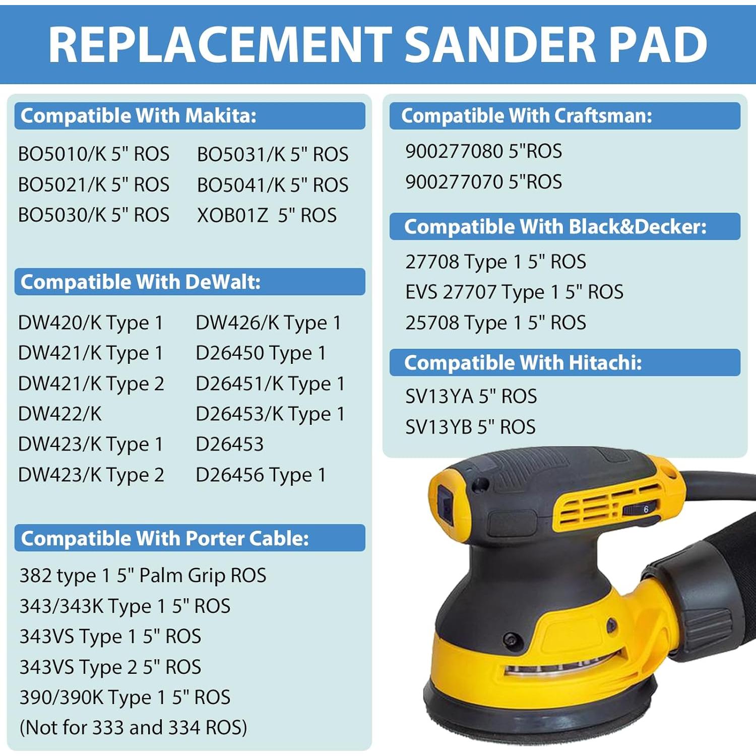 Pad de Lijadora 12.7 cm SHUTTLE GENIUS 8 Agujeros