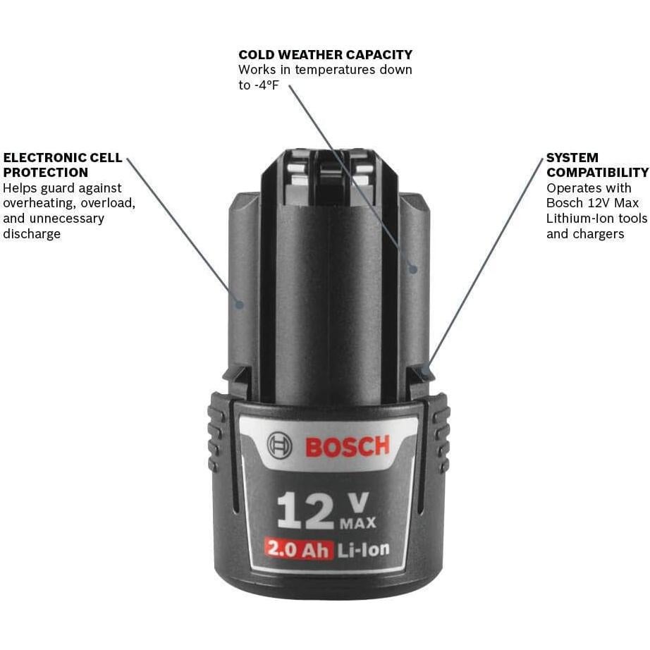 Baterías de Litio Bosch BAT414-2PK 12V Max 2Ah Paquete de 2
