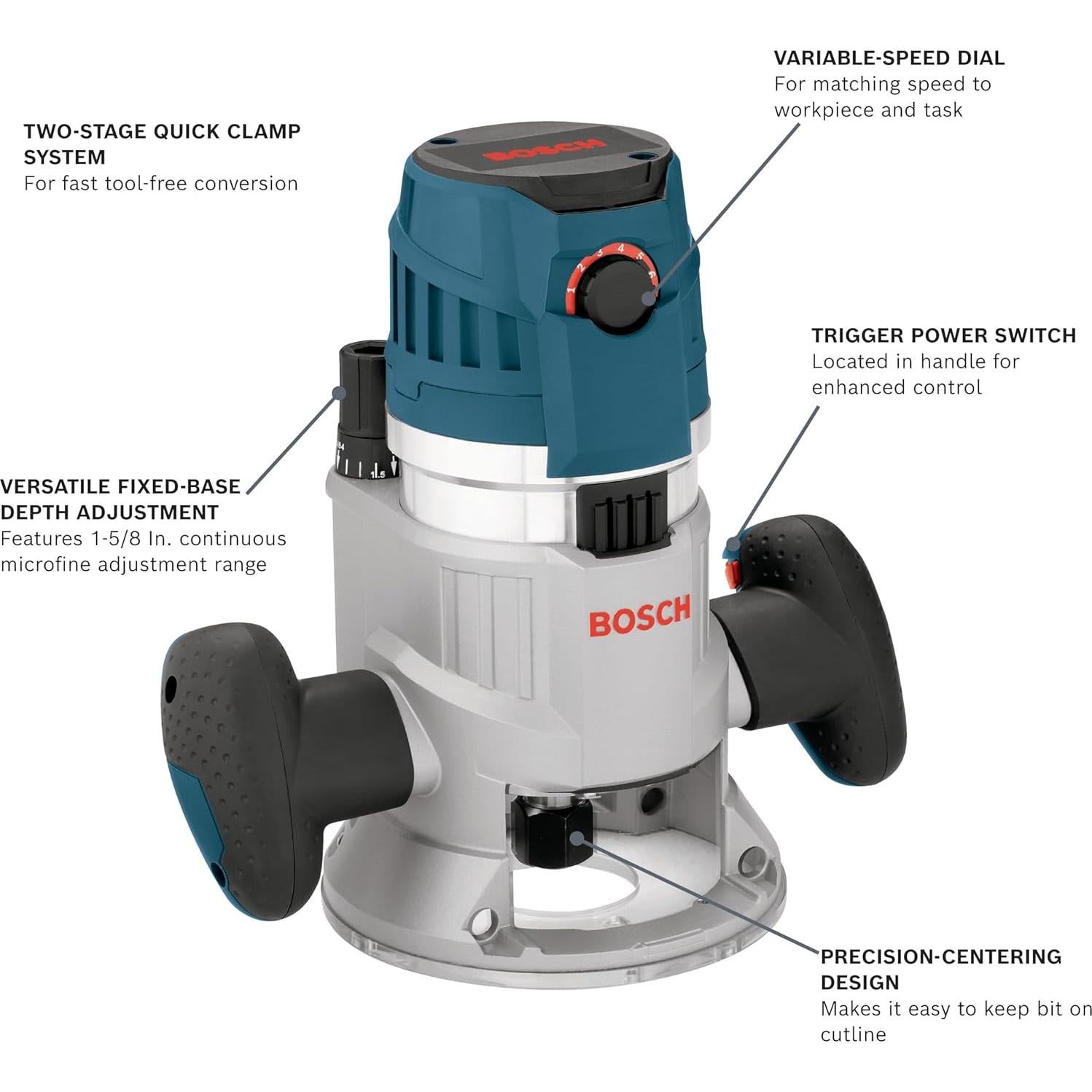 Router Electrónico BOSCH MRF23EVS 2.3 HP Base Fija