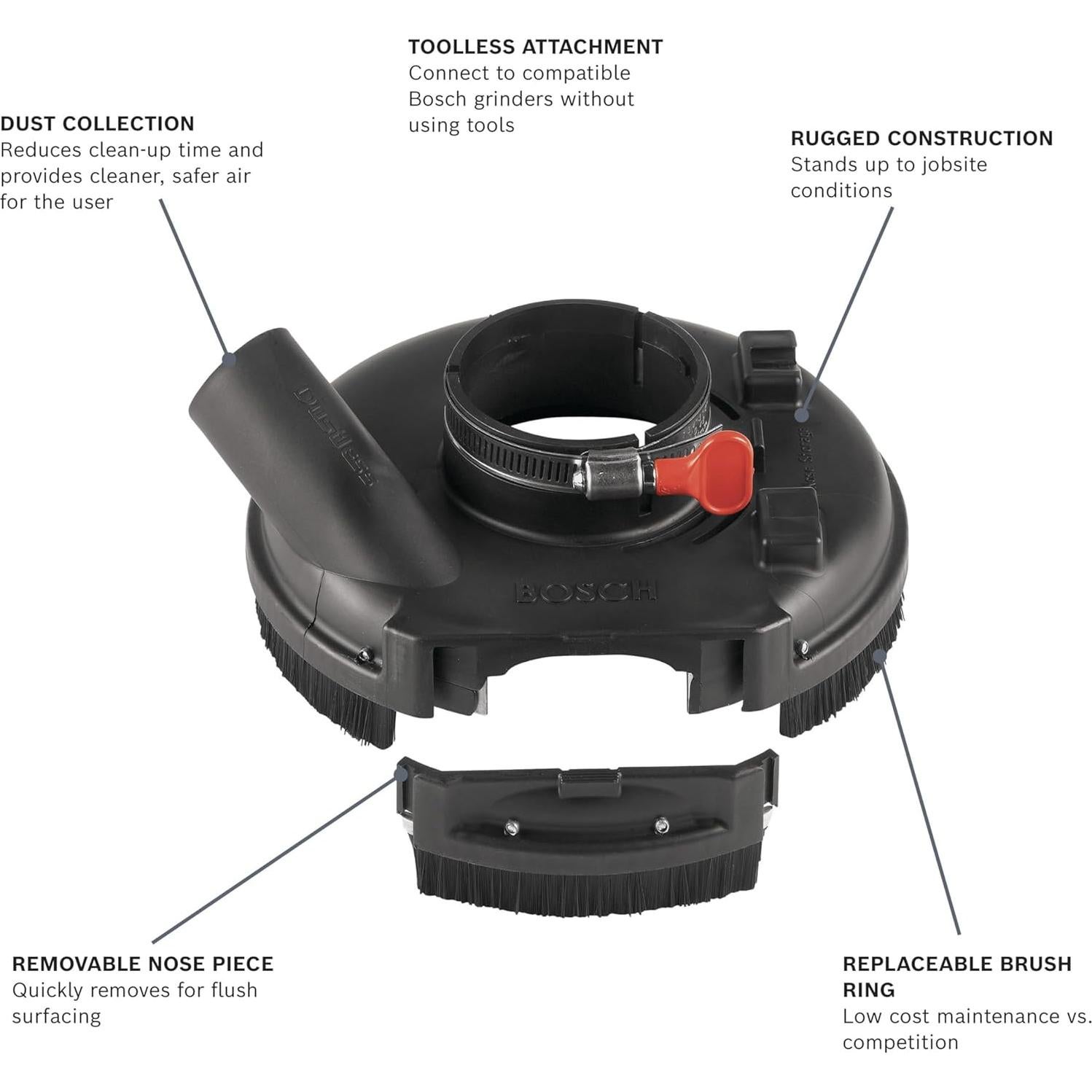 Protector de Rectificado de Superficie BOSCH 18SG-7 7" Negro