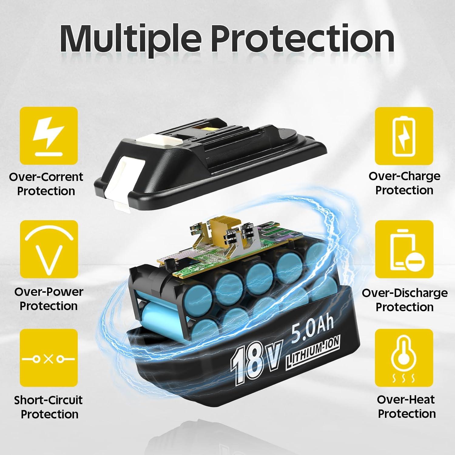 Batería 18V 5.0Ah + Cargador DC18RF Makita Compatible