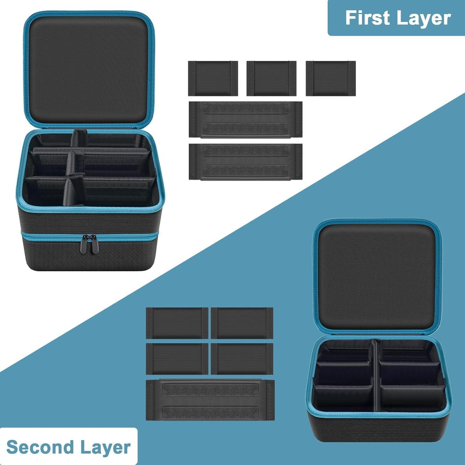 Funda de Almacenamiento para Baterías Tanmqin 10 Compartimentos