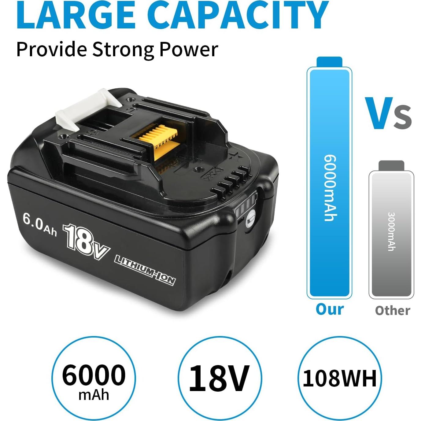 2 Baterías Litio 18V 6.0Ah VIRSHX para Makita