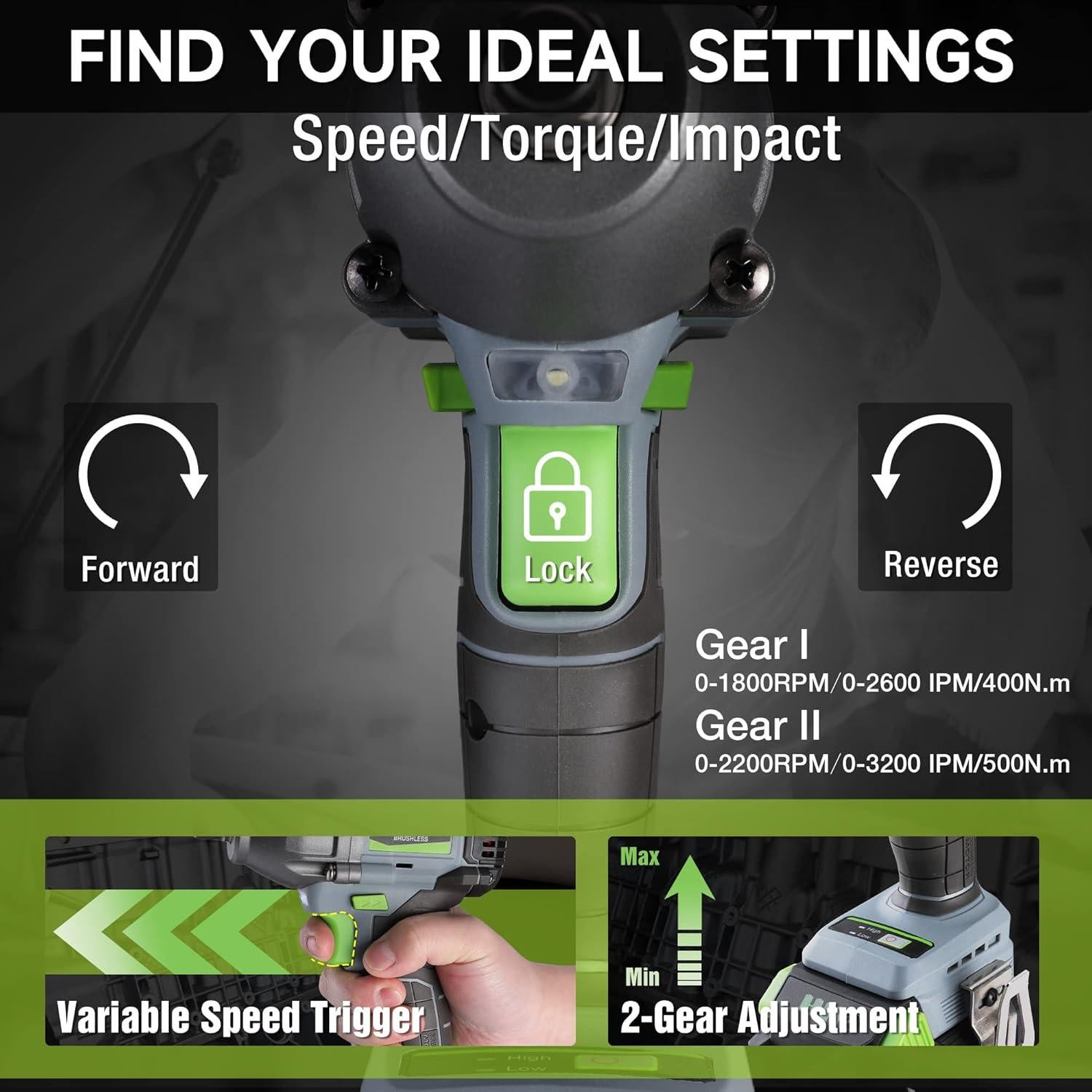 Llave de Impacto Inalámbrica WORKPRO 20V 500N.m con Accesorios