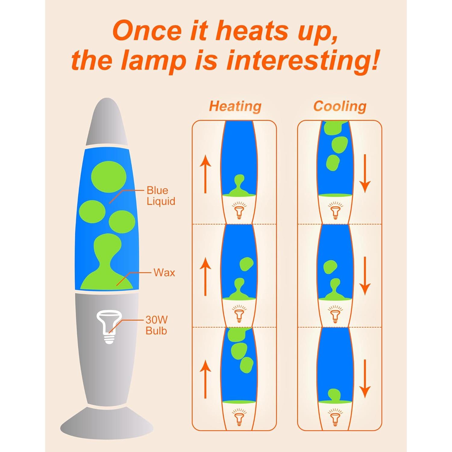 Lámpara de Movimiento Líquido Dalavalamp 40cm Verde Azul